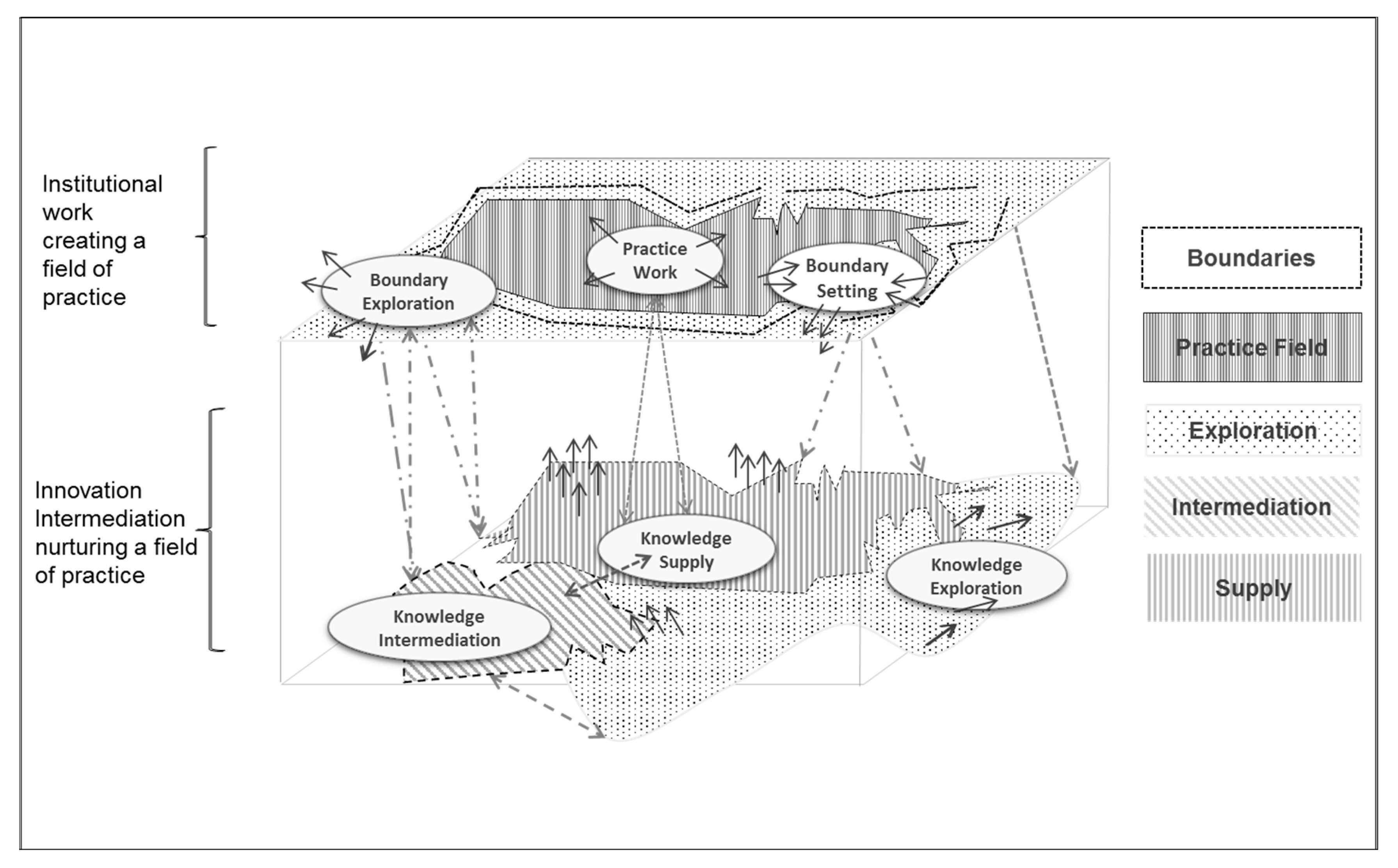 Sustainability 10 02294 g001 Sustainability 10 02294 g001