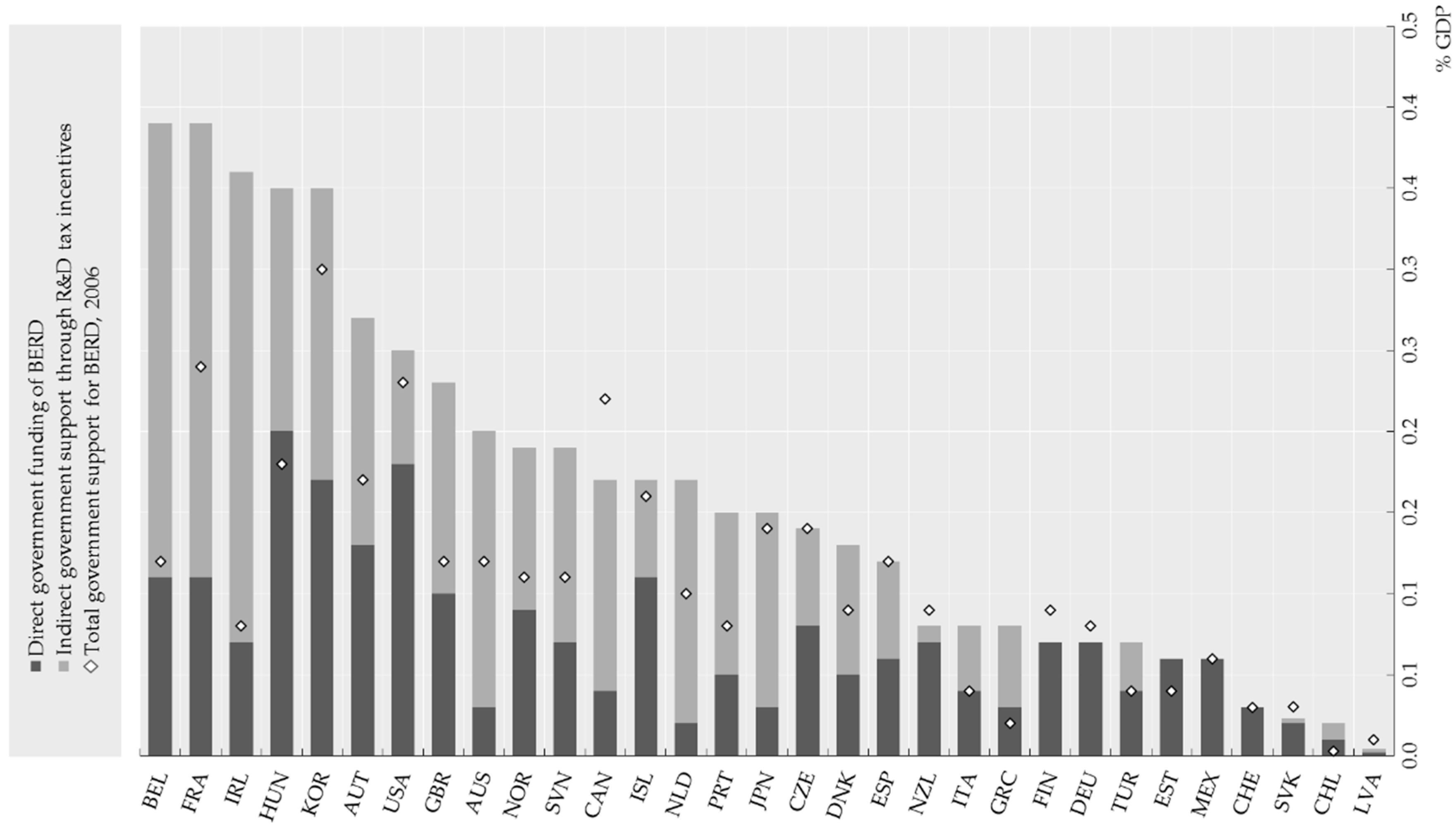 Sustainability 10 02304 g001