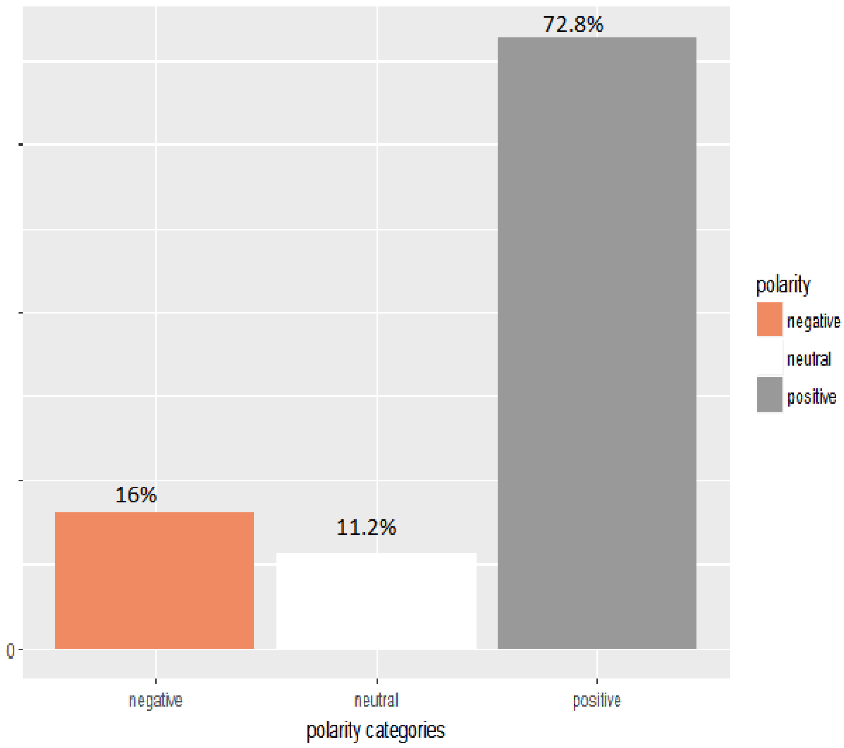 Sustainability 10 02310 g002 550