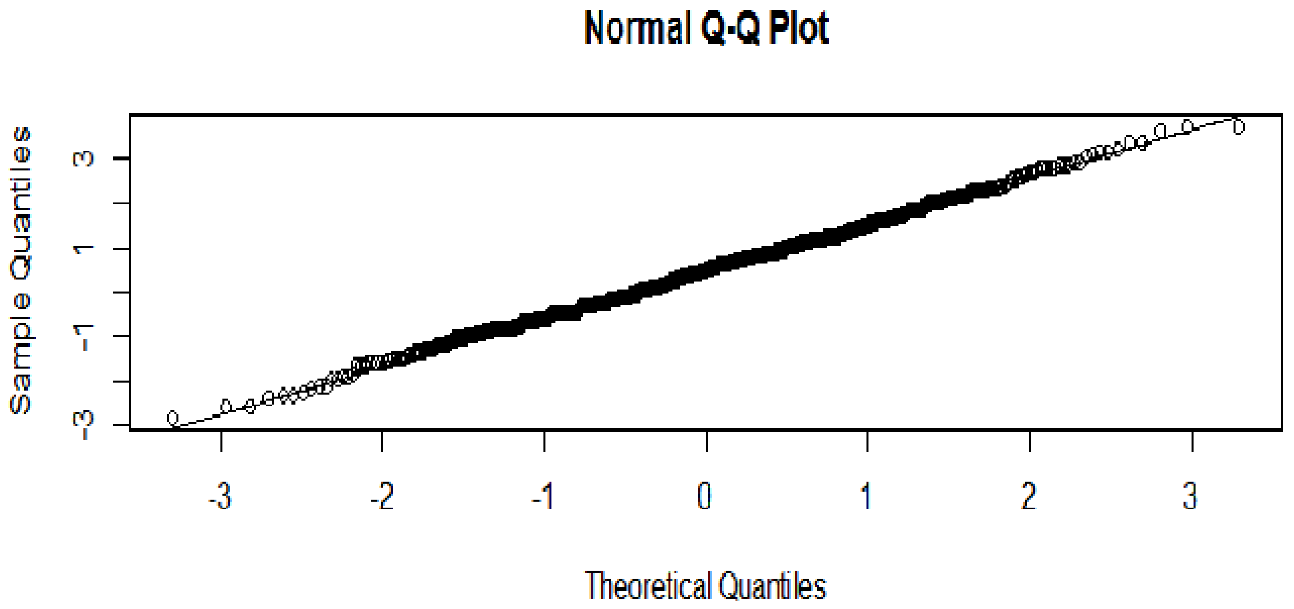 Sustainability 10 02310 g004 550
