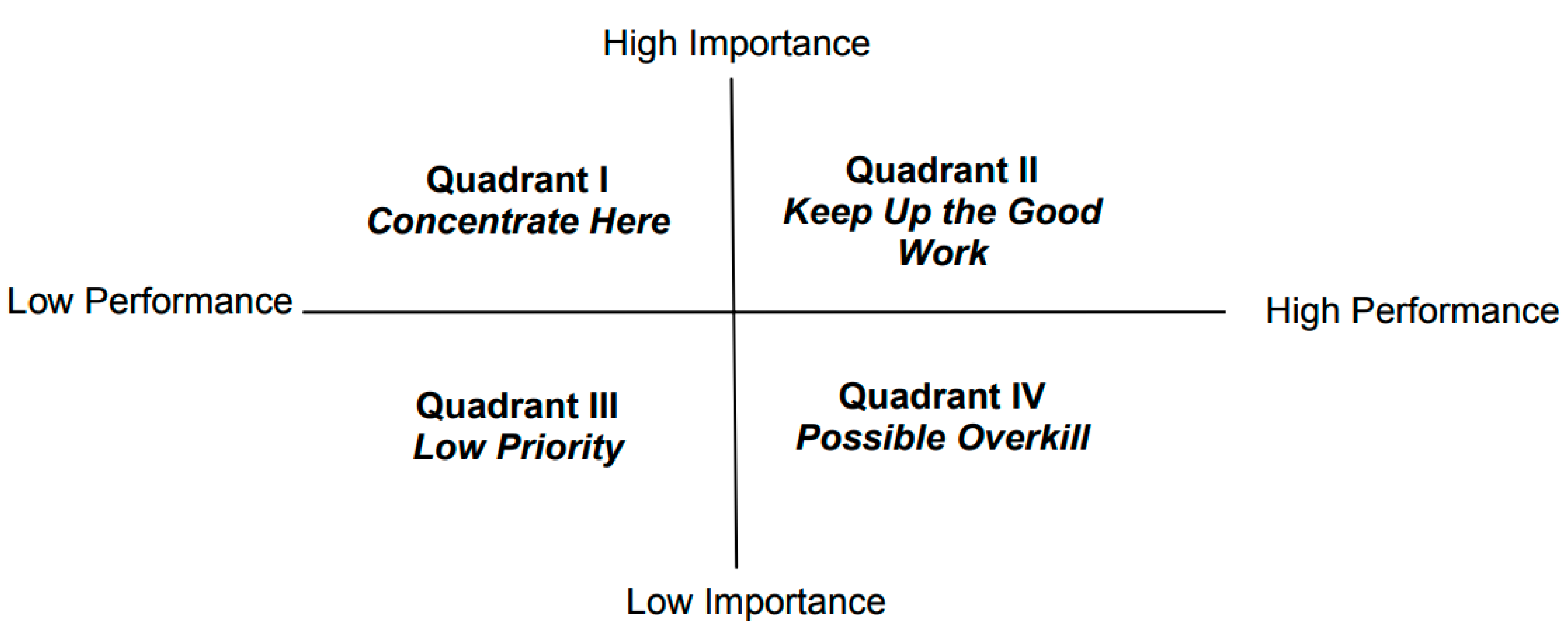 Sustainability 10 02319 g003