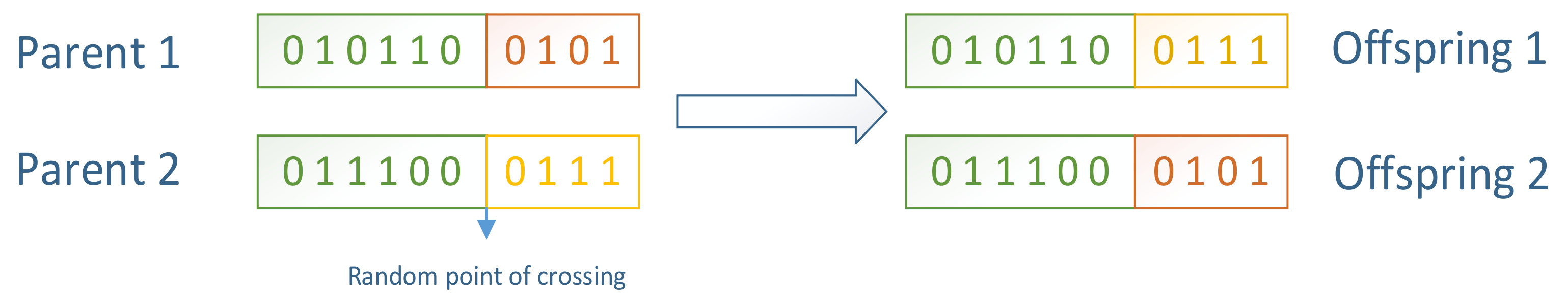 Sustainability 10 02321 g001 Sustainability 10 02321 g001