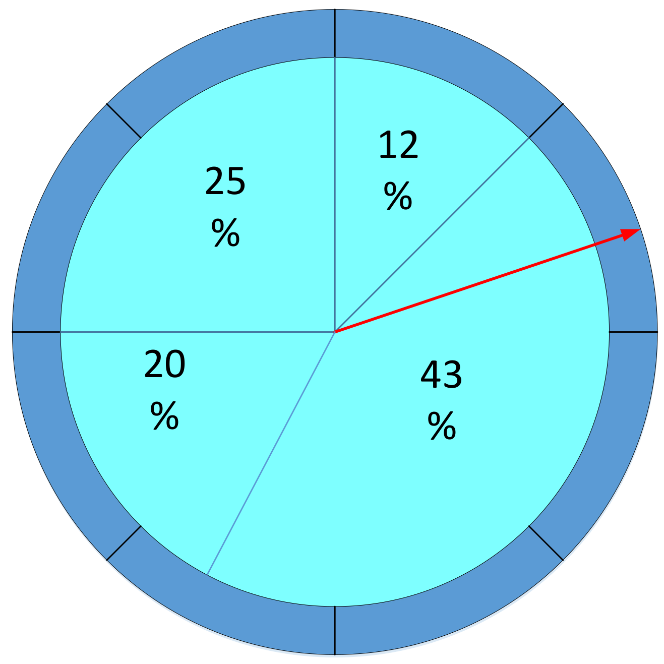 Sustainability 10 02321 g003 Sustainability 10 02321 g003