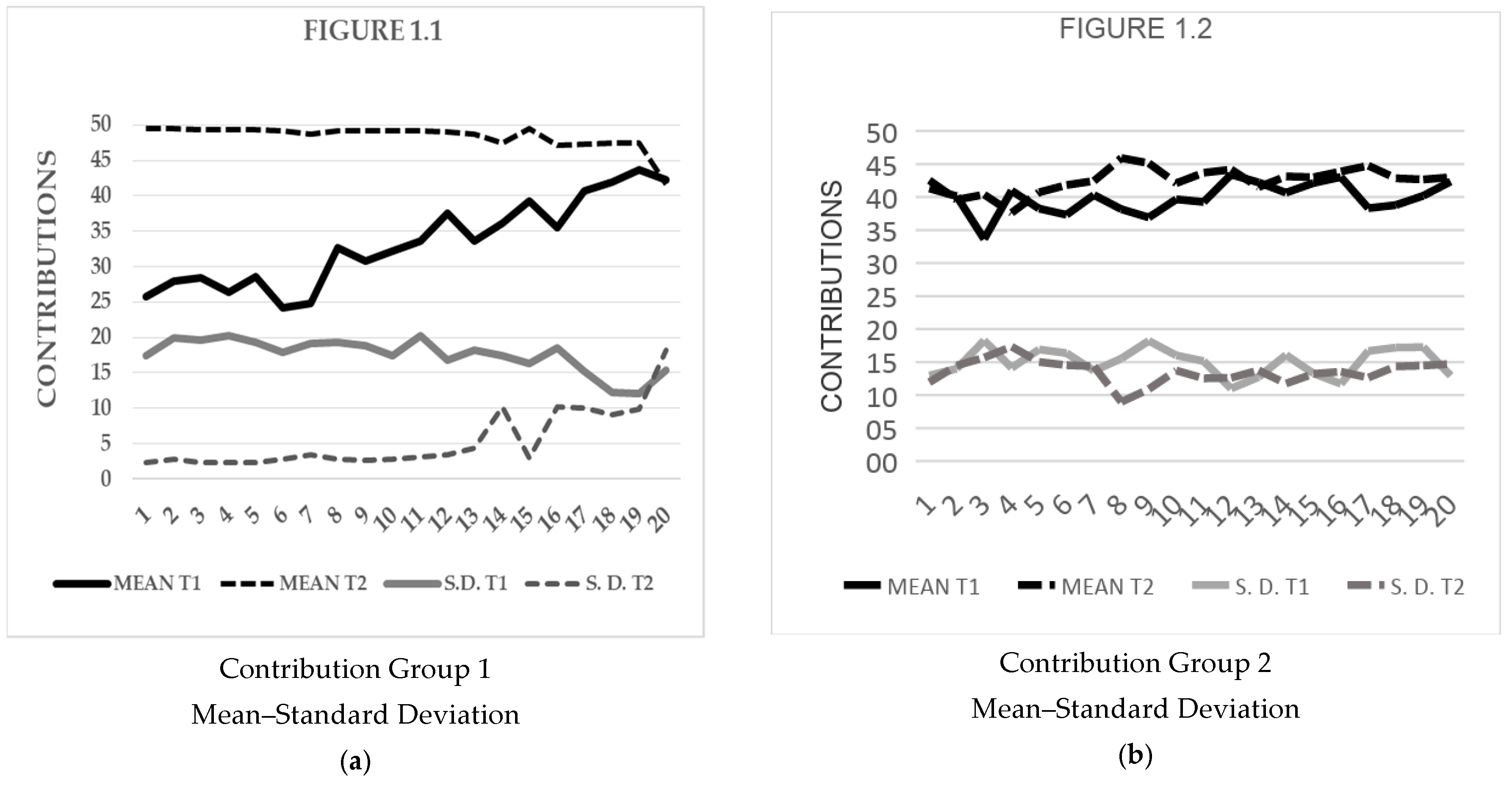 Sustainability 10 02334 g001a