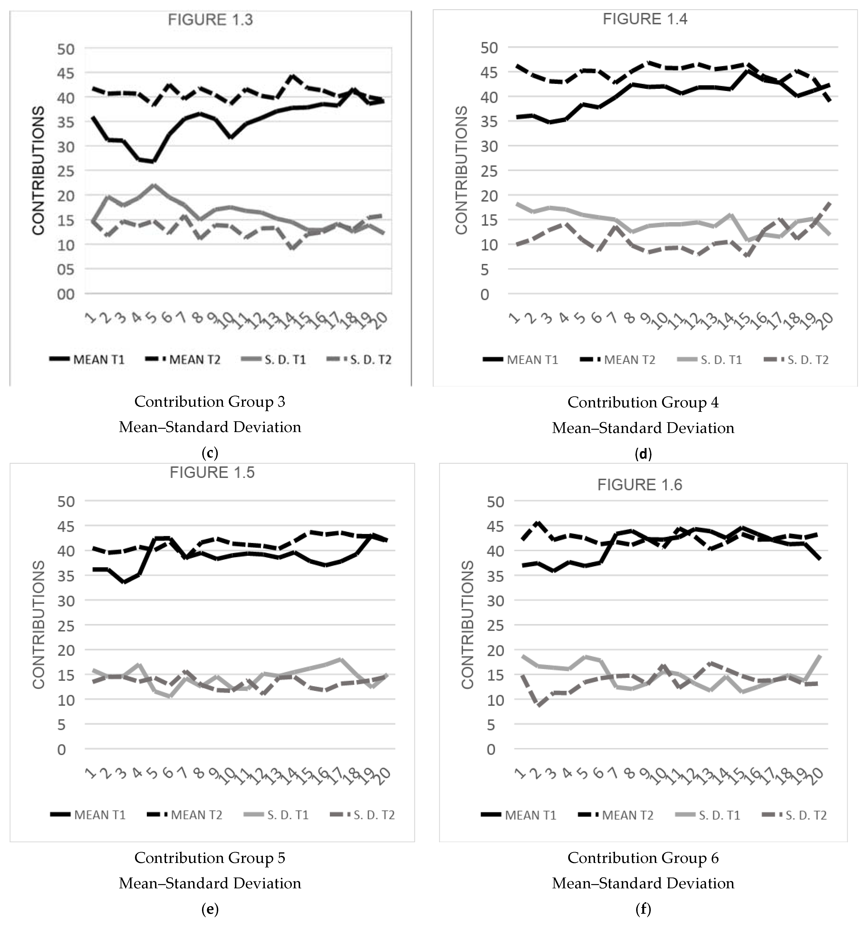 Sustainability 10 02334 g001b