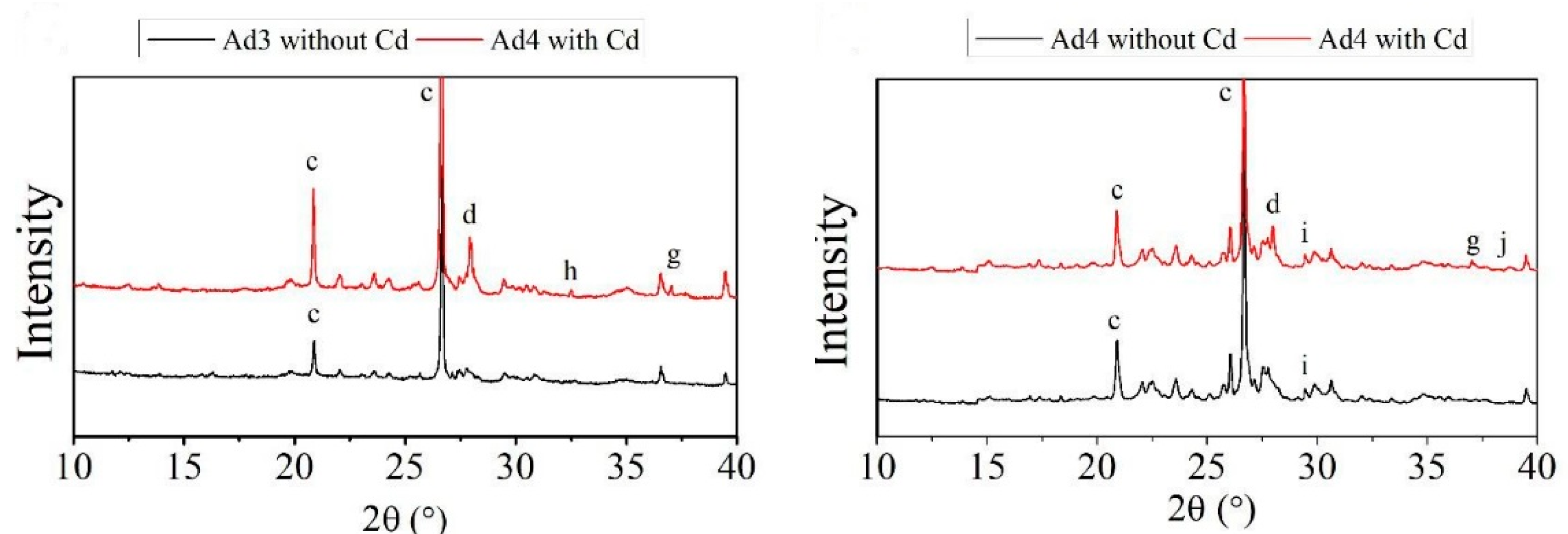 Sustainability 10 02337 g001b Sustainability 10 02337 g001b