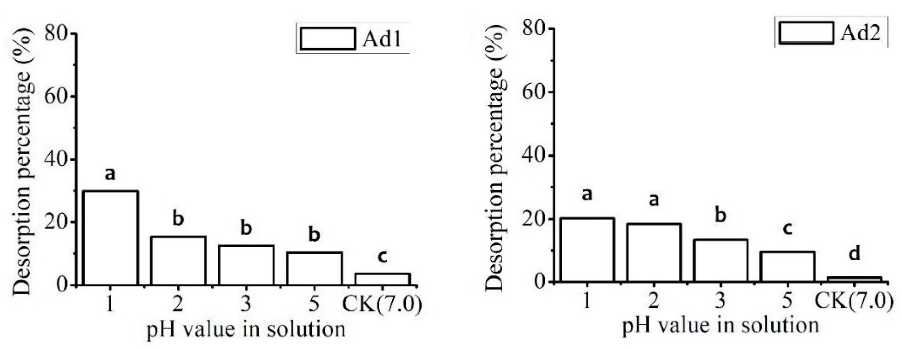 Sustainability 10 02337 g002a Sustainability 10 02337 g002a