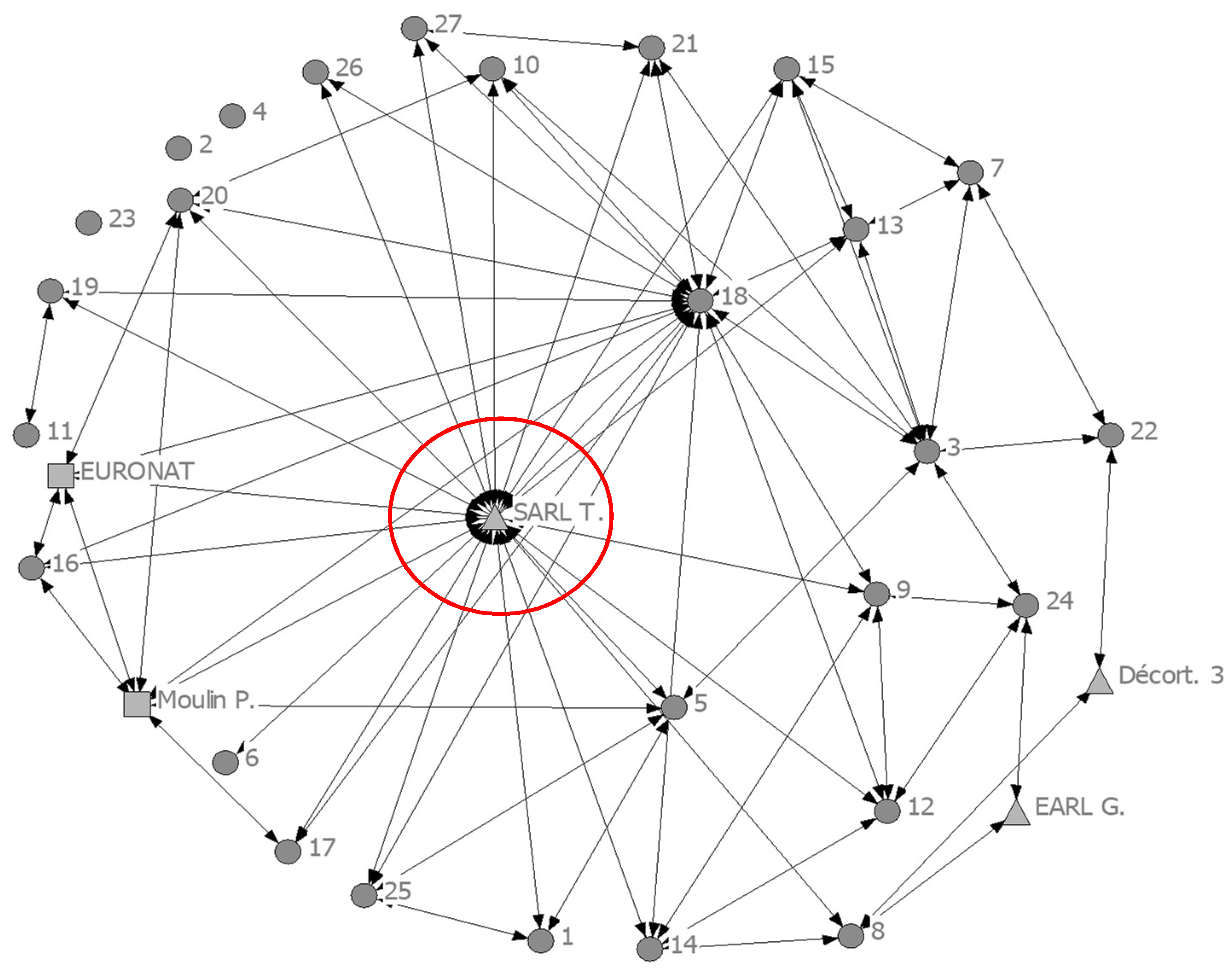 Sustainability 10 02344 g002 Sustainability 10 02344 g002