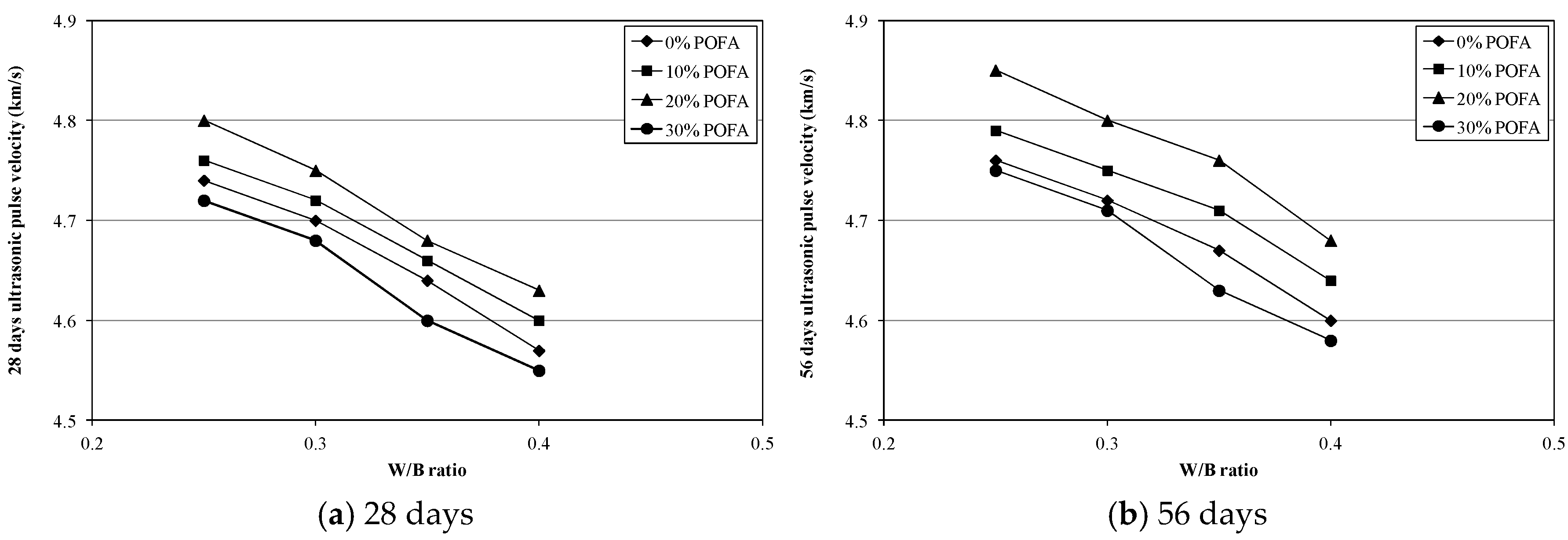 Sustainability 10 02345 g003 550