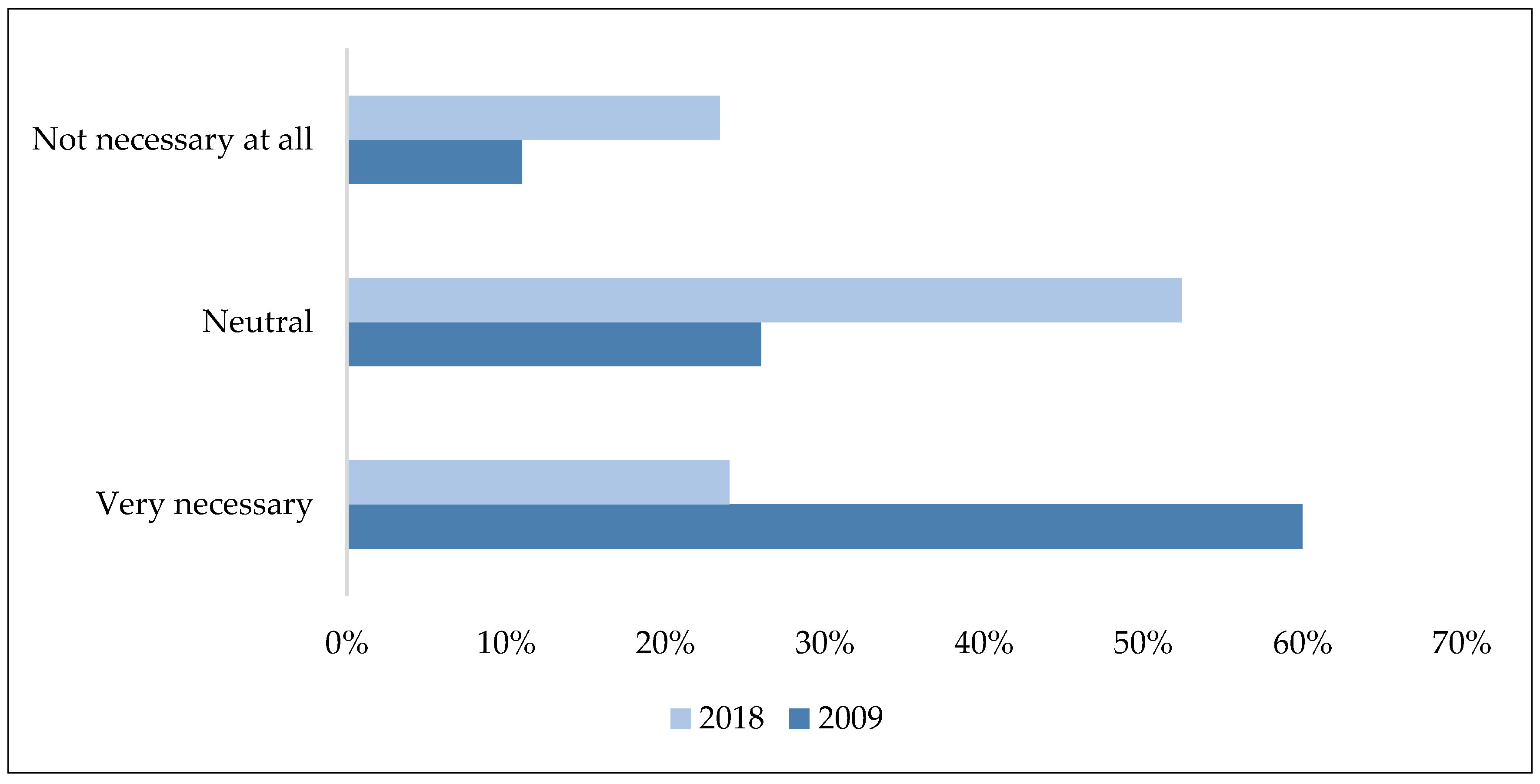 Sustainability 10 02350 g001