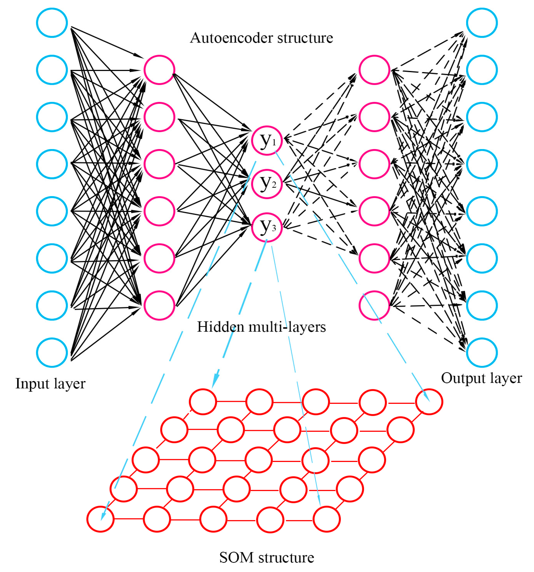 Sustainability 10 02351 g001