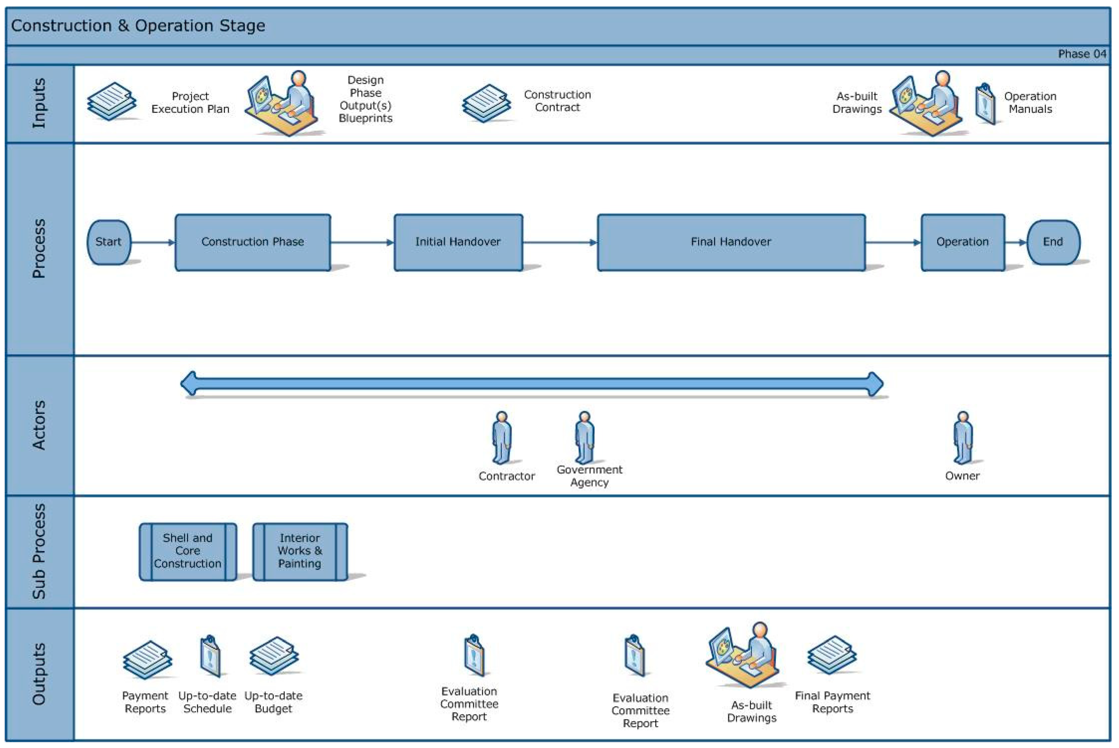 Sustainability 10 02355 g006