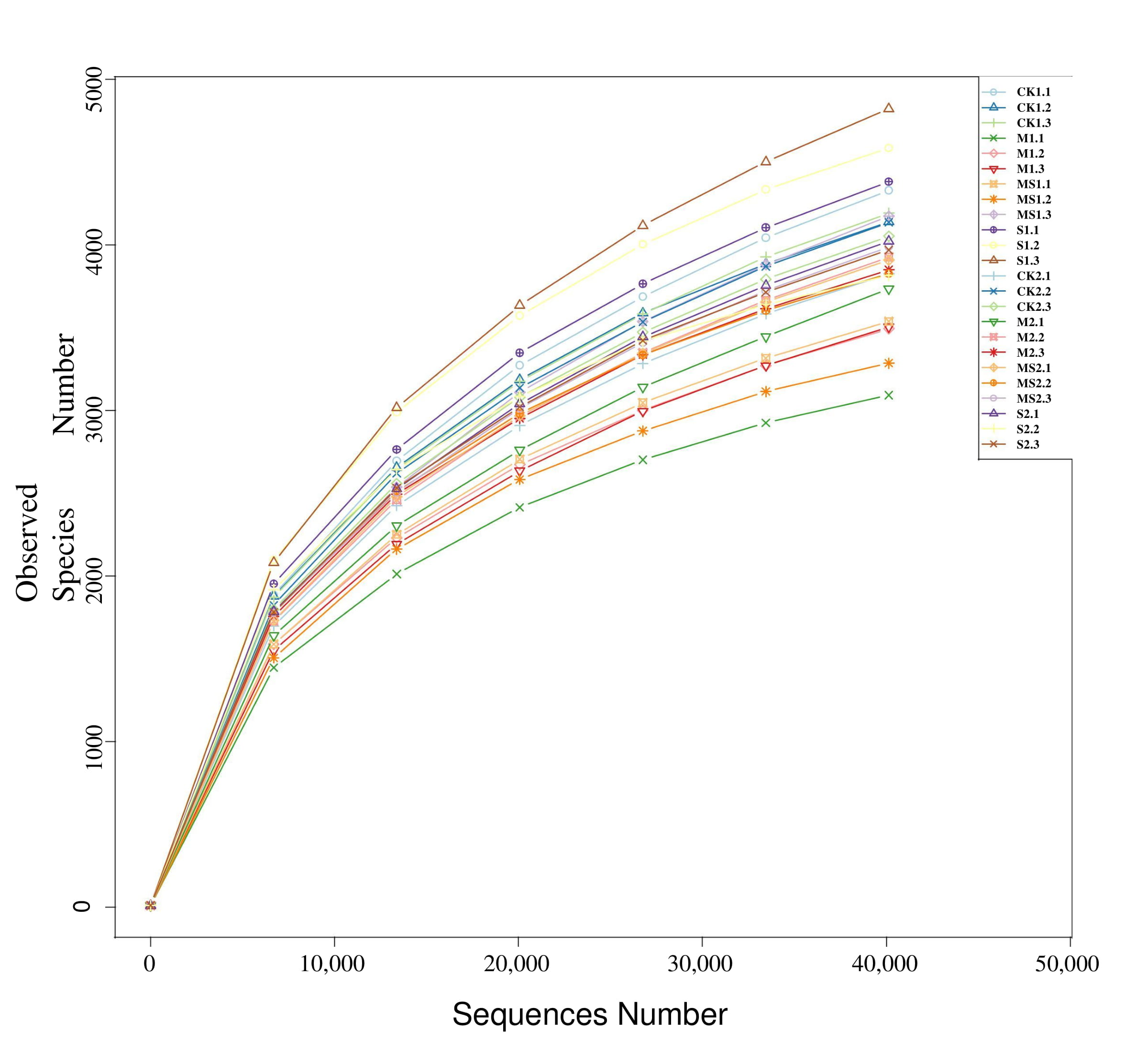 Sustainability 10 02361 g001 Sustainability 10 02361 g001