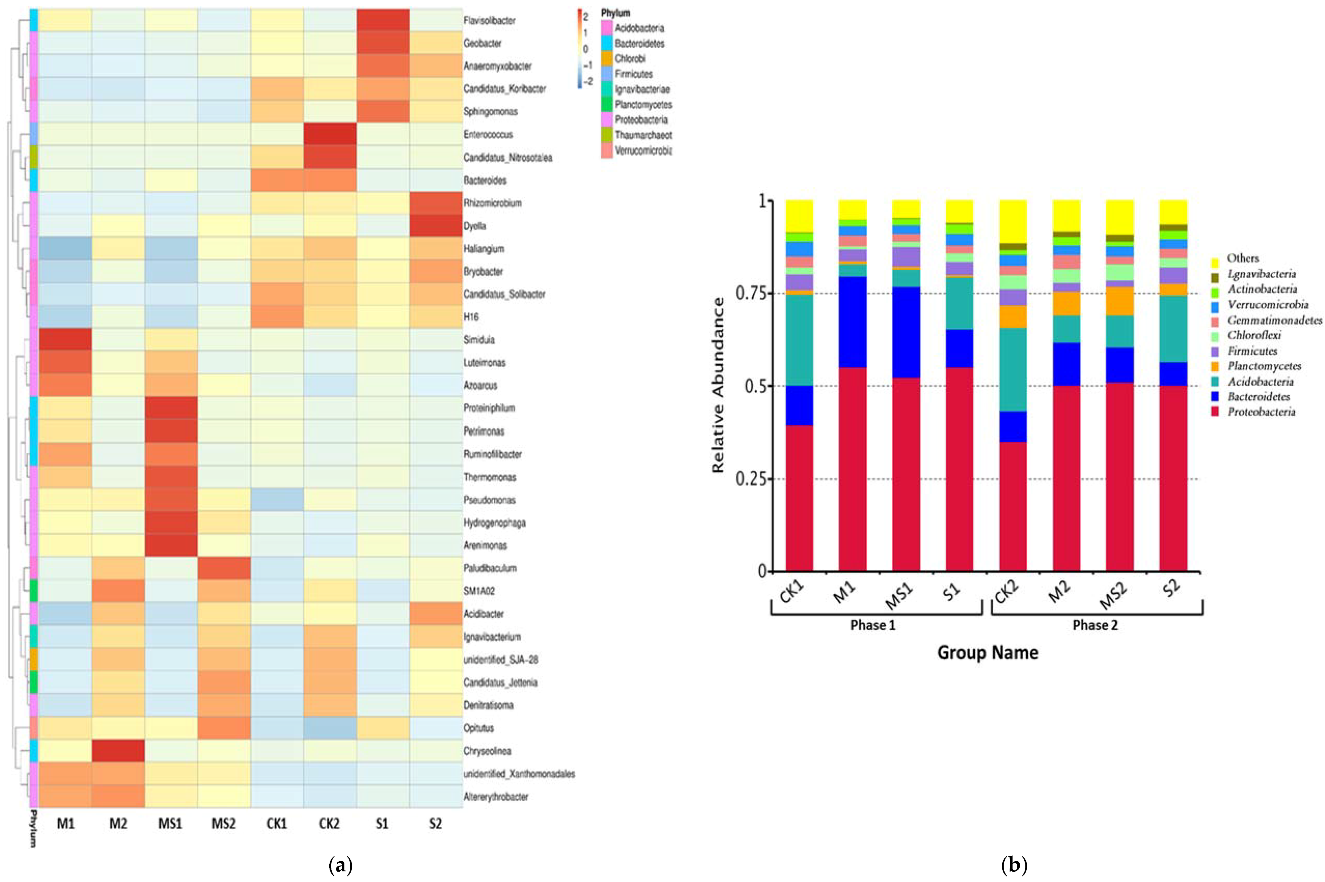 Sustainability 10 02361 g002 Sustainability 10 02361 g002