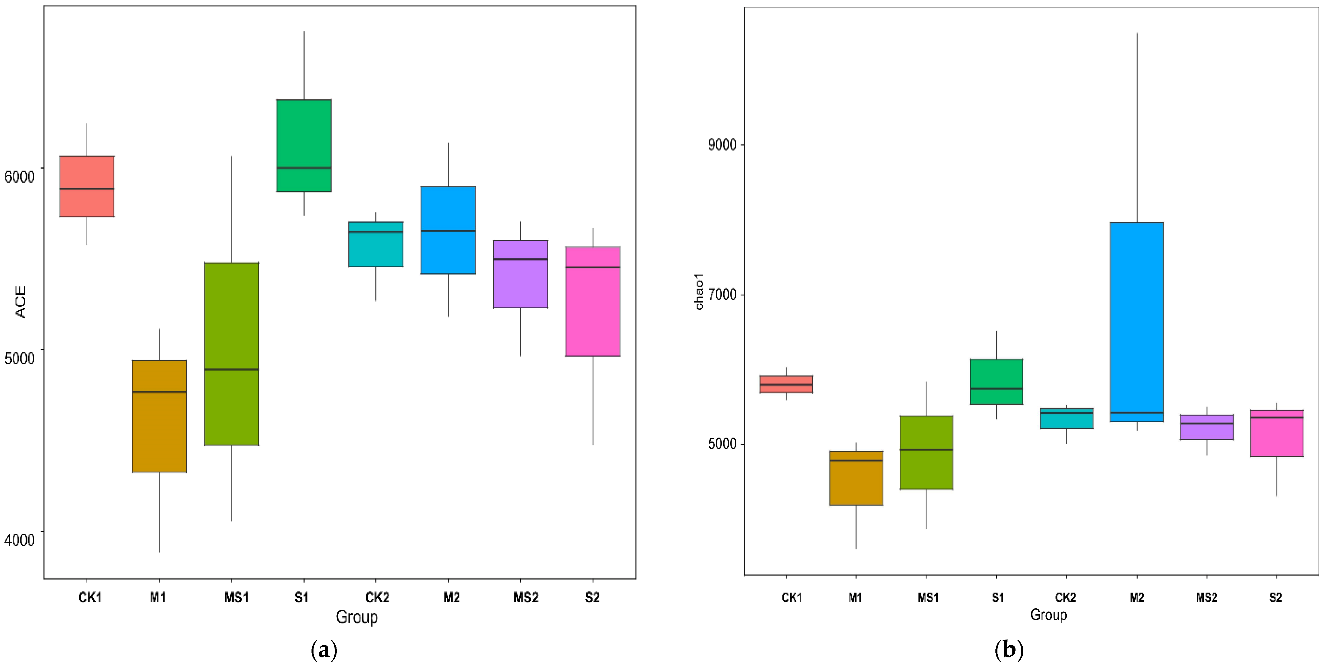Sustainability 10 02361 g003a Sustainability 10 02361 g003a