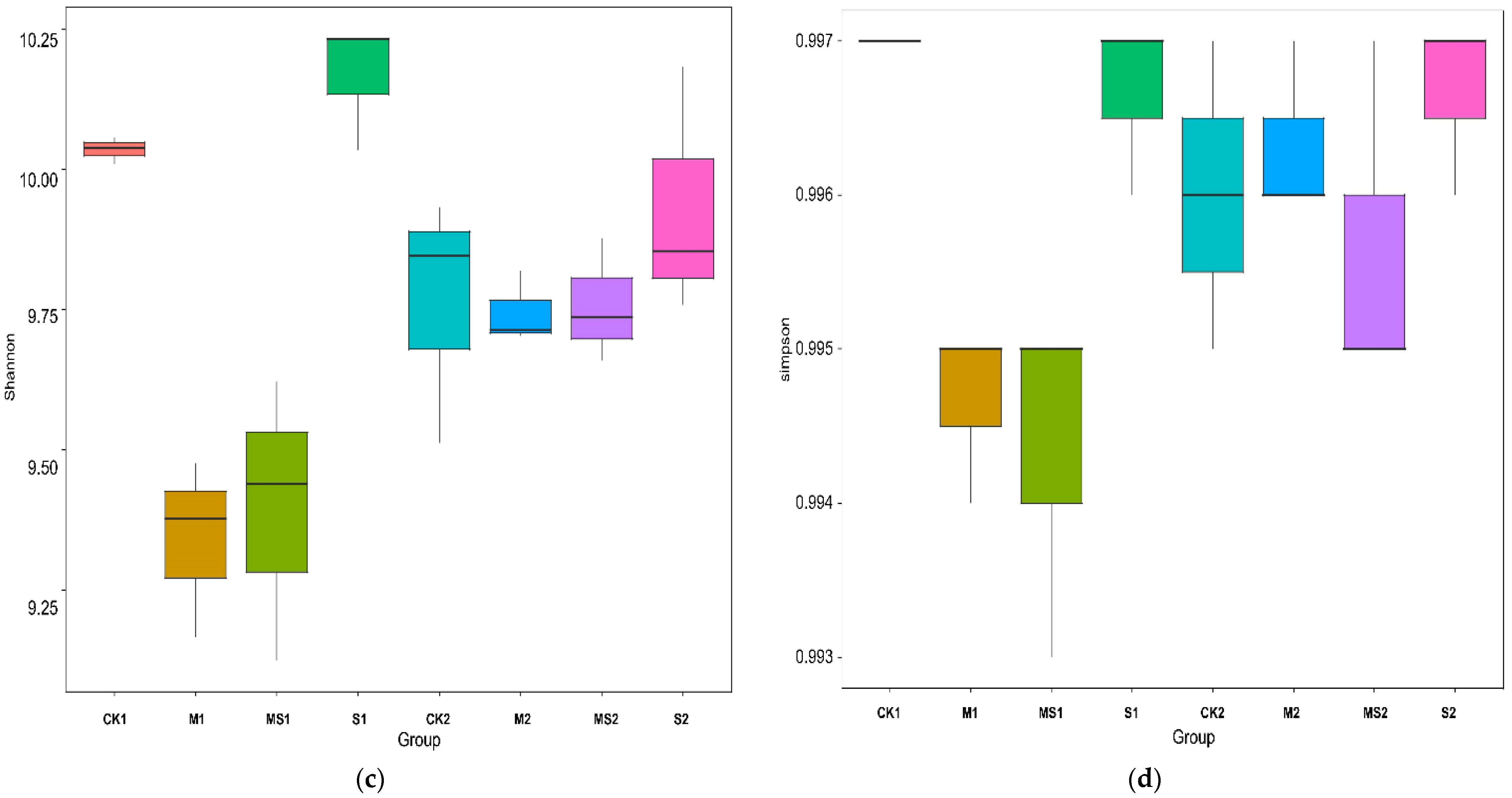 Sustainability 10 02361 g003b Sustainability 10 02361 g003b