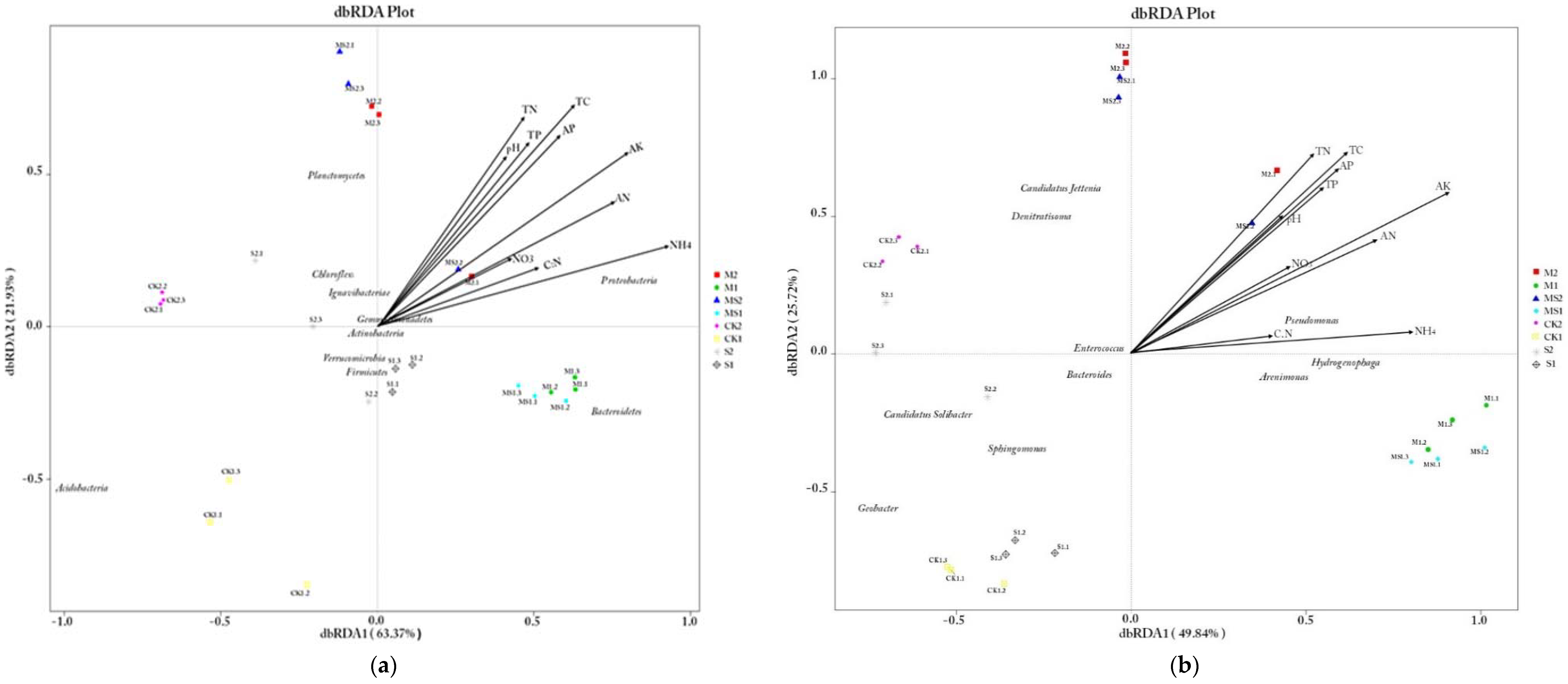 Sustainability 10 02361 g005 Sustainability 10 02361 g005