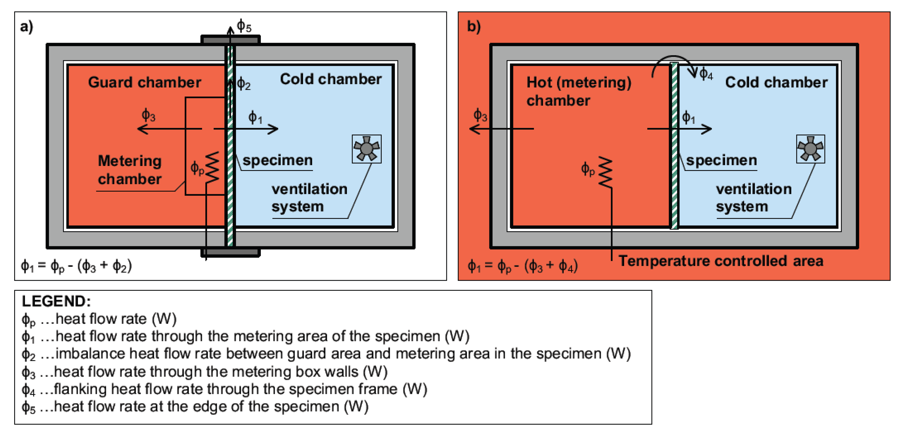 Sustainability 10 02363 g003 550