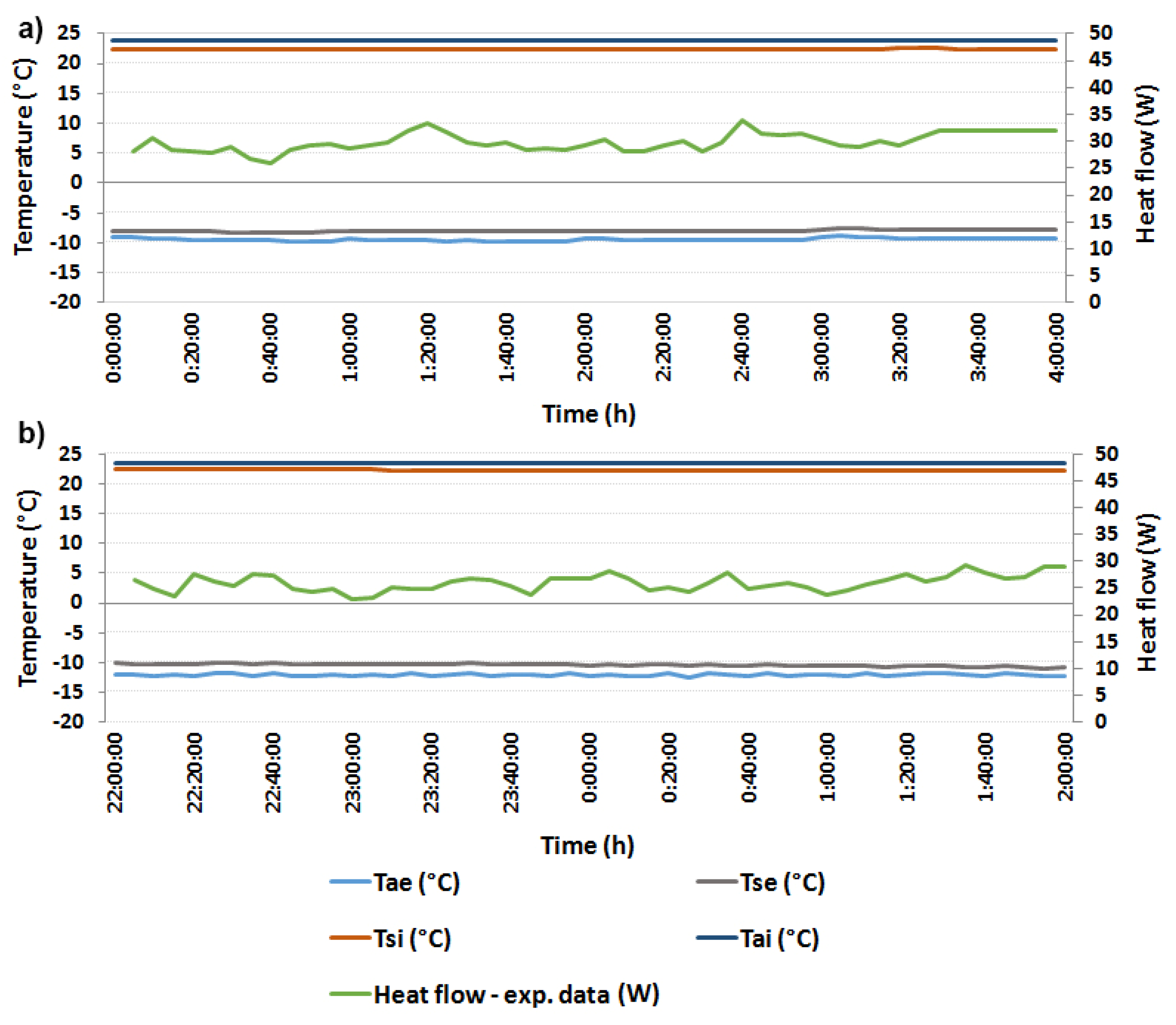 Sustainability 10 02363 g008 550