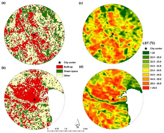 Sustainability Free Full Text Relation Between Urban Volume And Land Surface Temperature A Comparative Study Of Planned And Traditional Cities In Japan Html