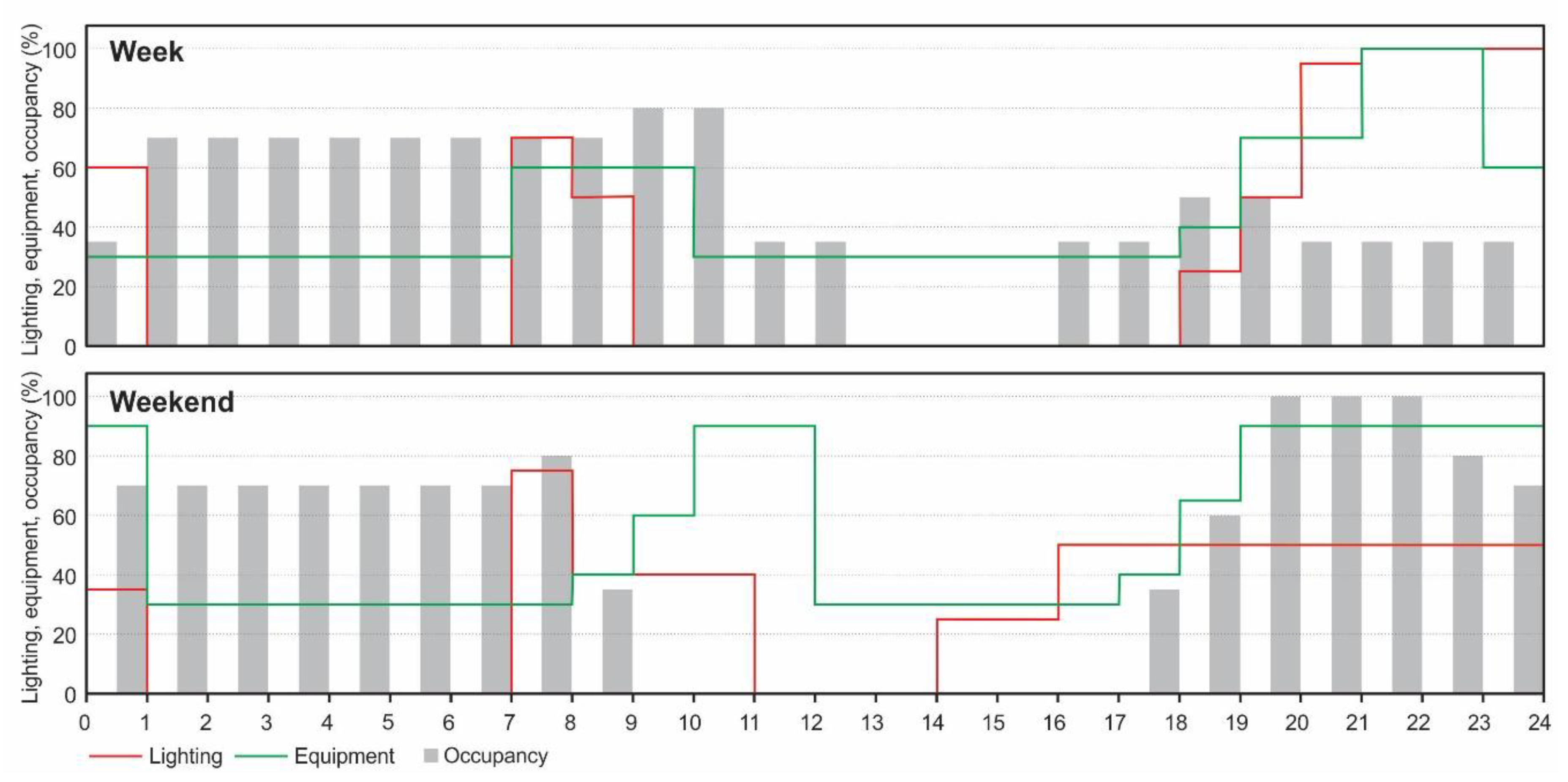 Sustainability 10 02368 g002
