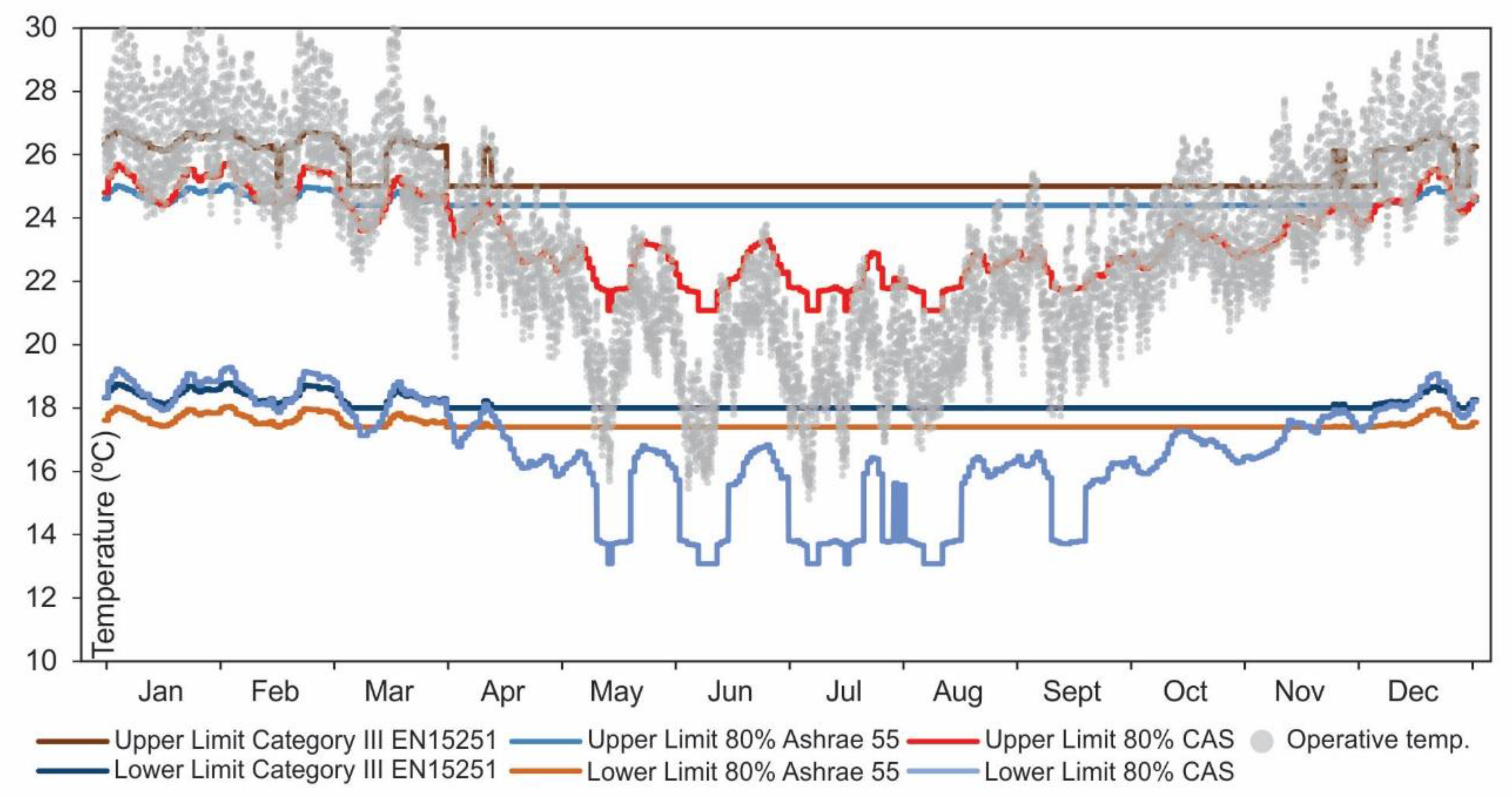 Sustainability 10 02368 g004