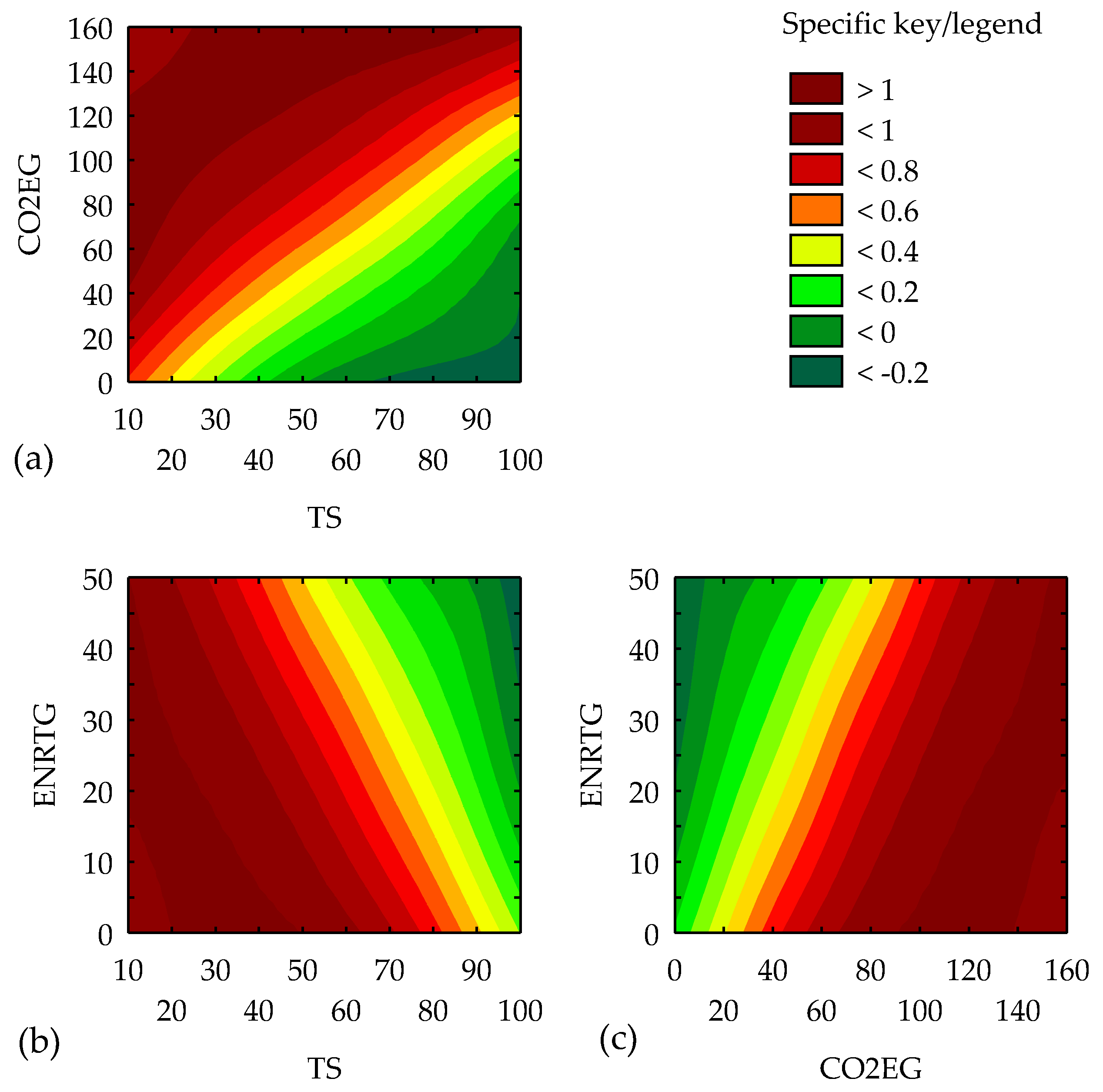 Sustainability 10 02370 g002 Sustainability 10 02370 g002