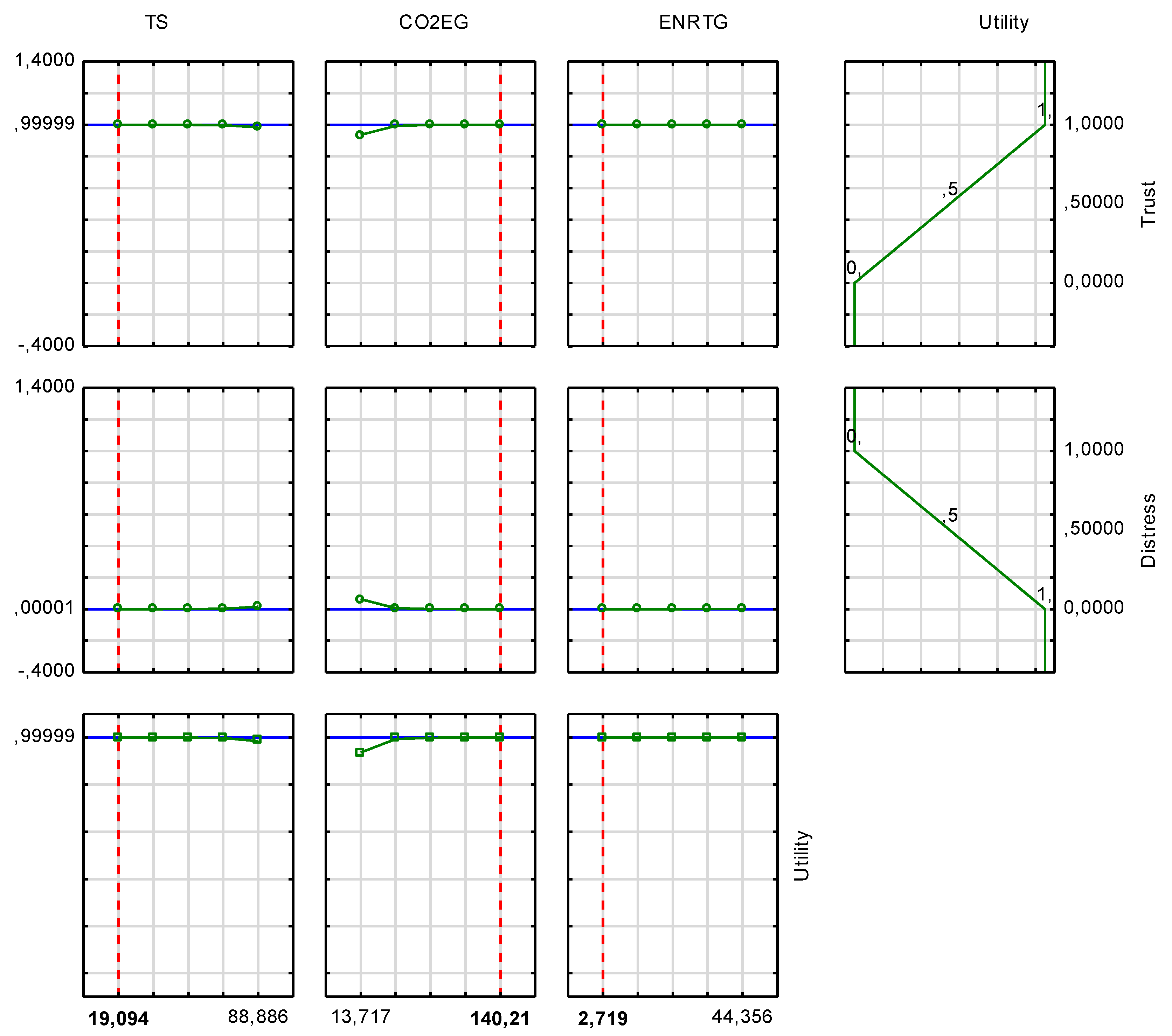 Sustainability 10 02370 g003 Sustainability 10 02370 g003