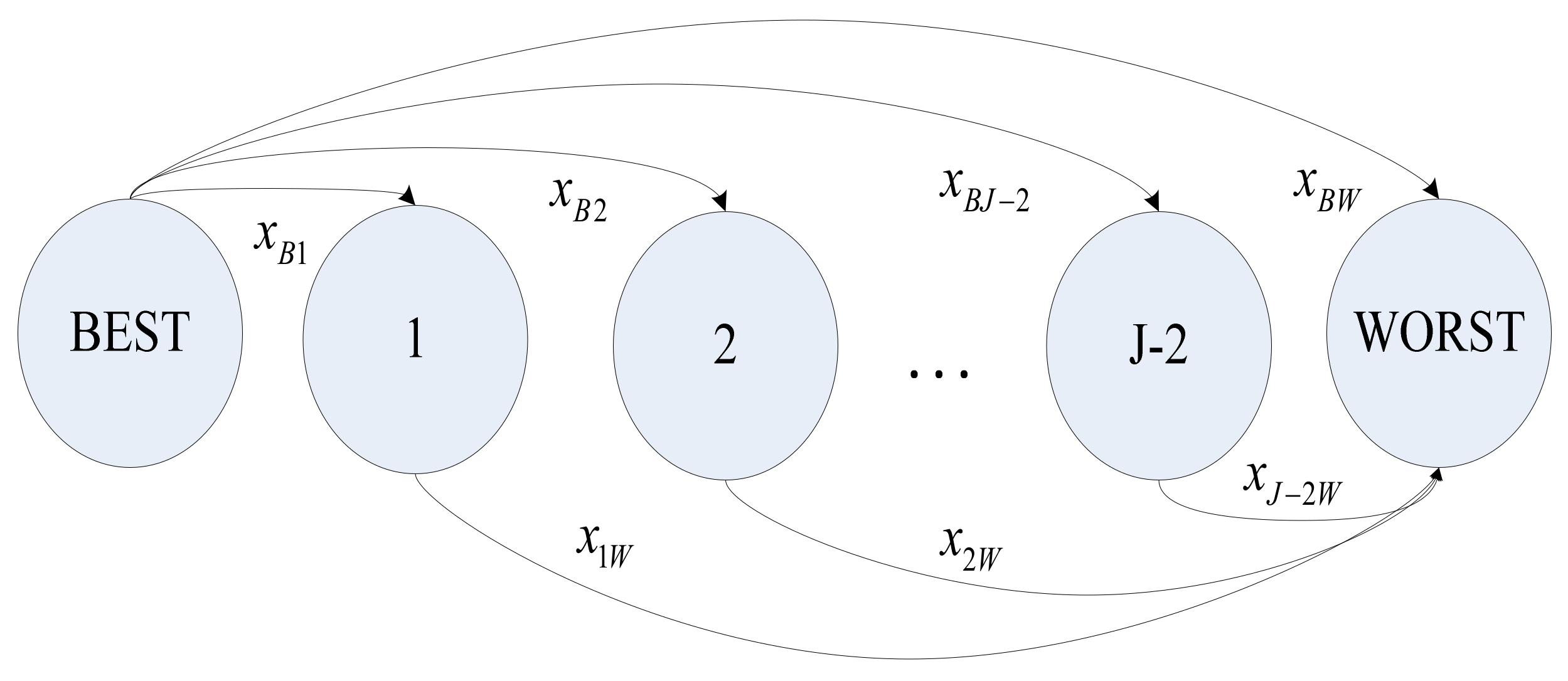 Sustainability 10 02371 g004