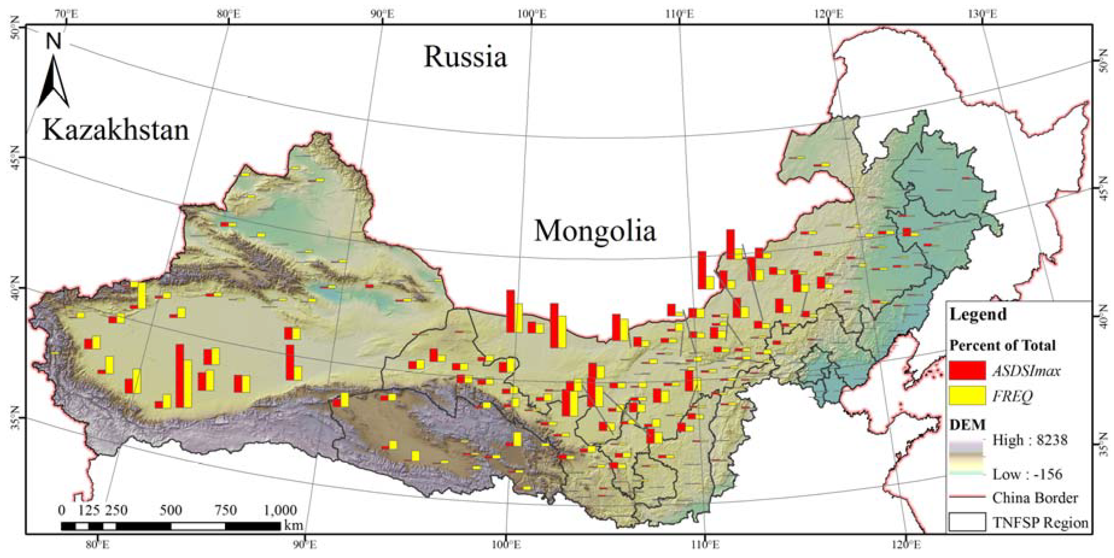 Sustainability 10 02372 g005 Sustainability 10 02372 g005