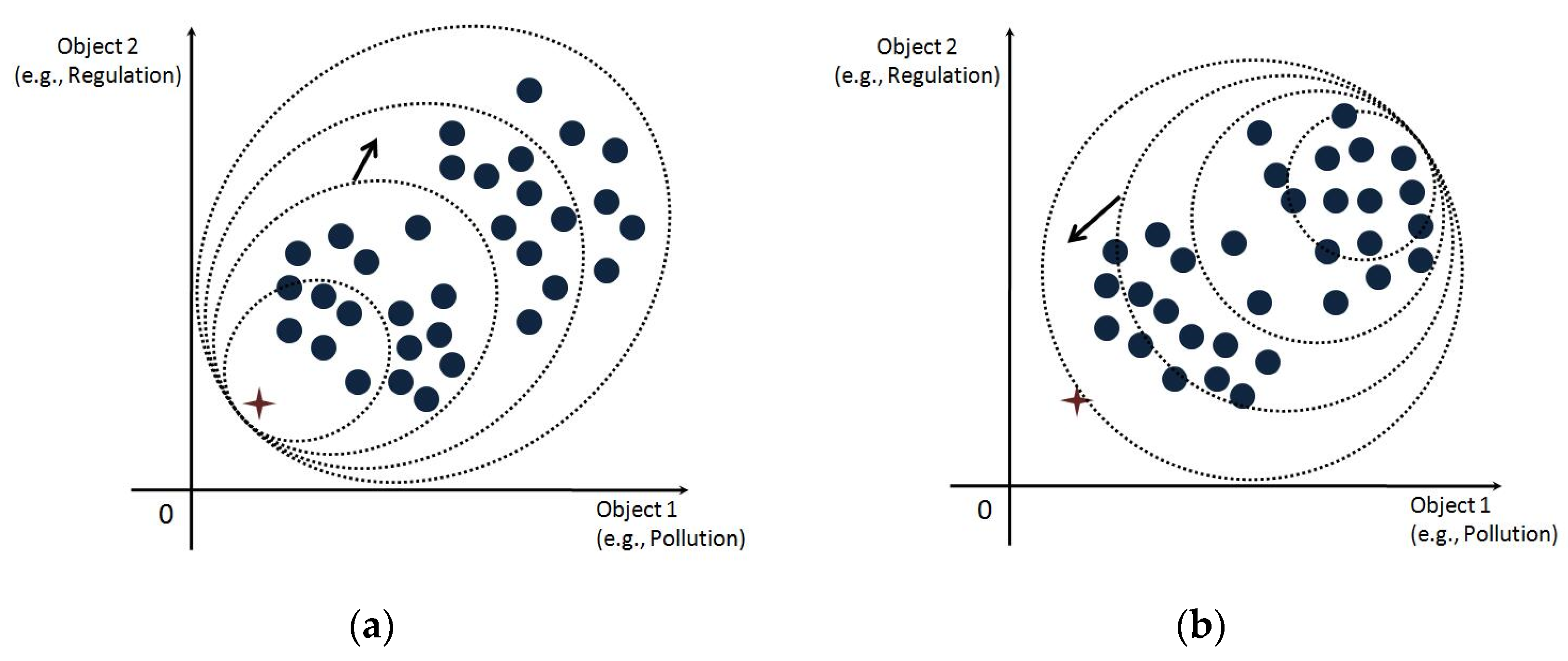 Sustainability 10 02374 g004