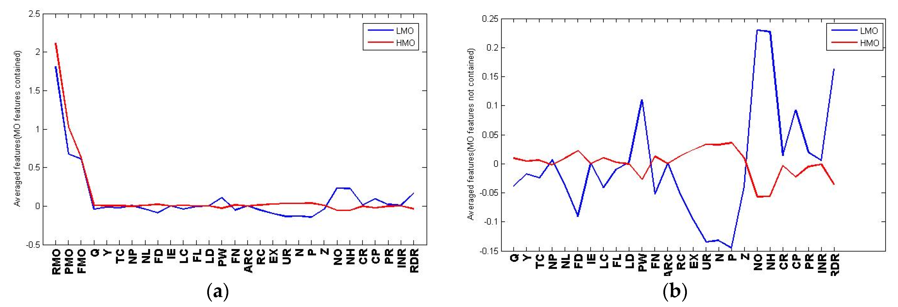 Sustainability 10 02374 g007