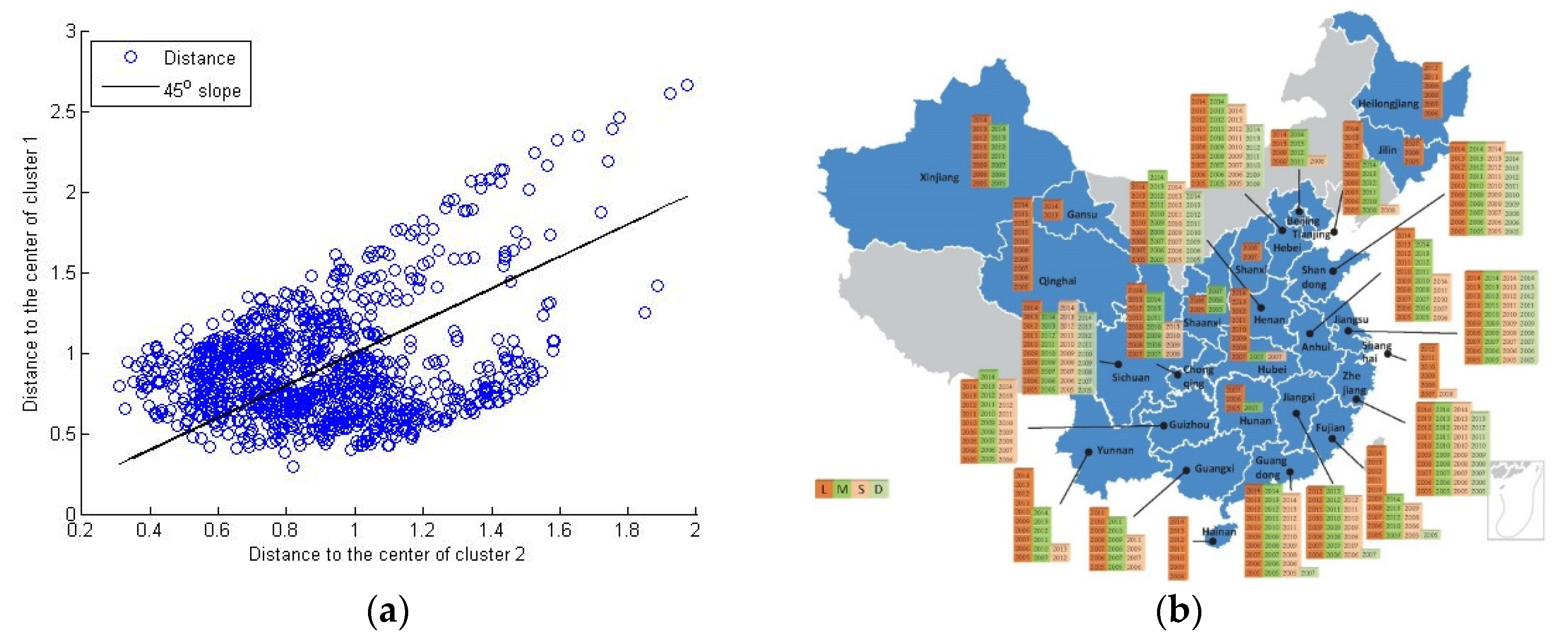 Sustainability 10 02374 g008
