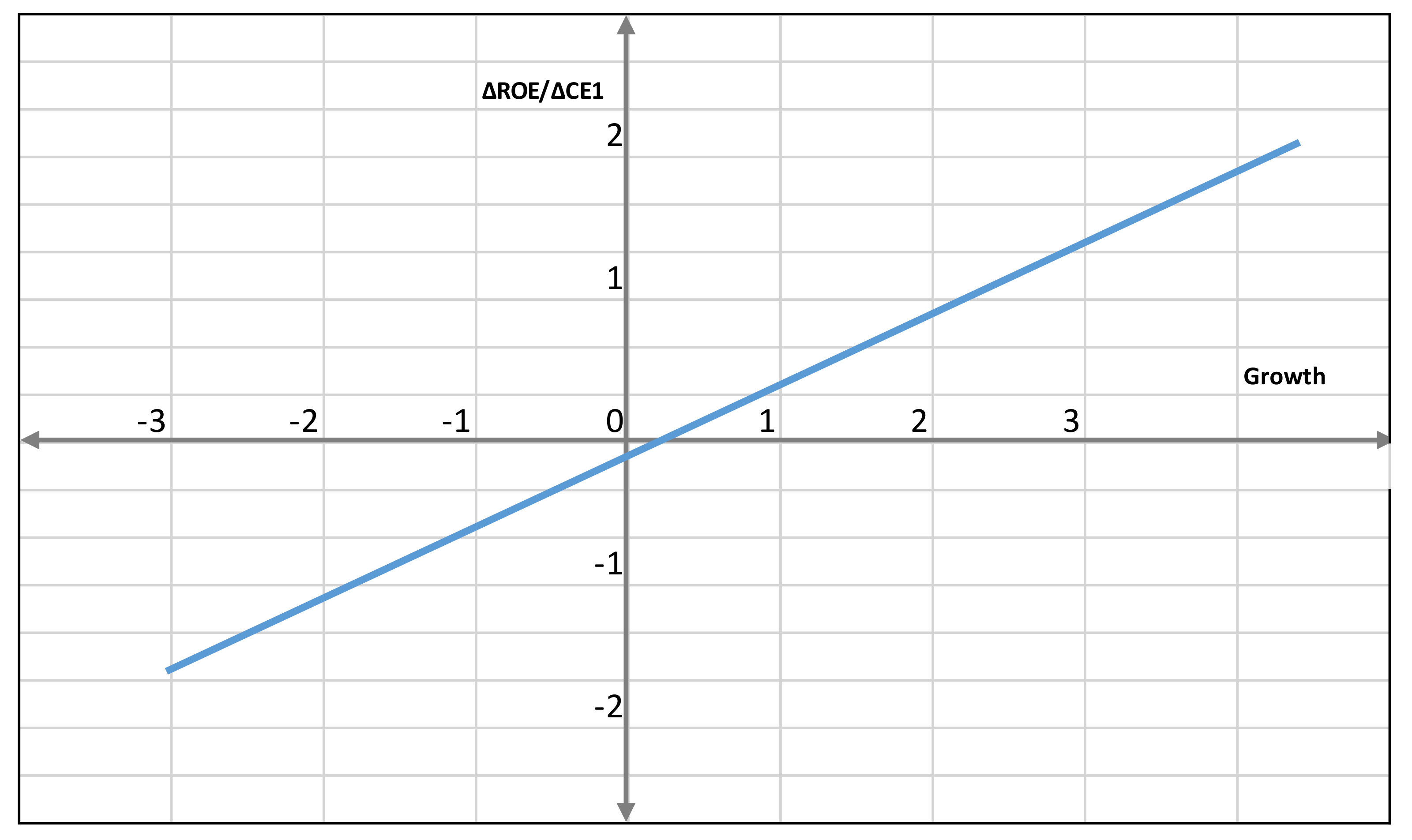 Sustainability 10 02398 g001 Sustainability 10 02398 g001