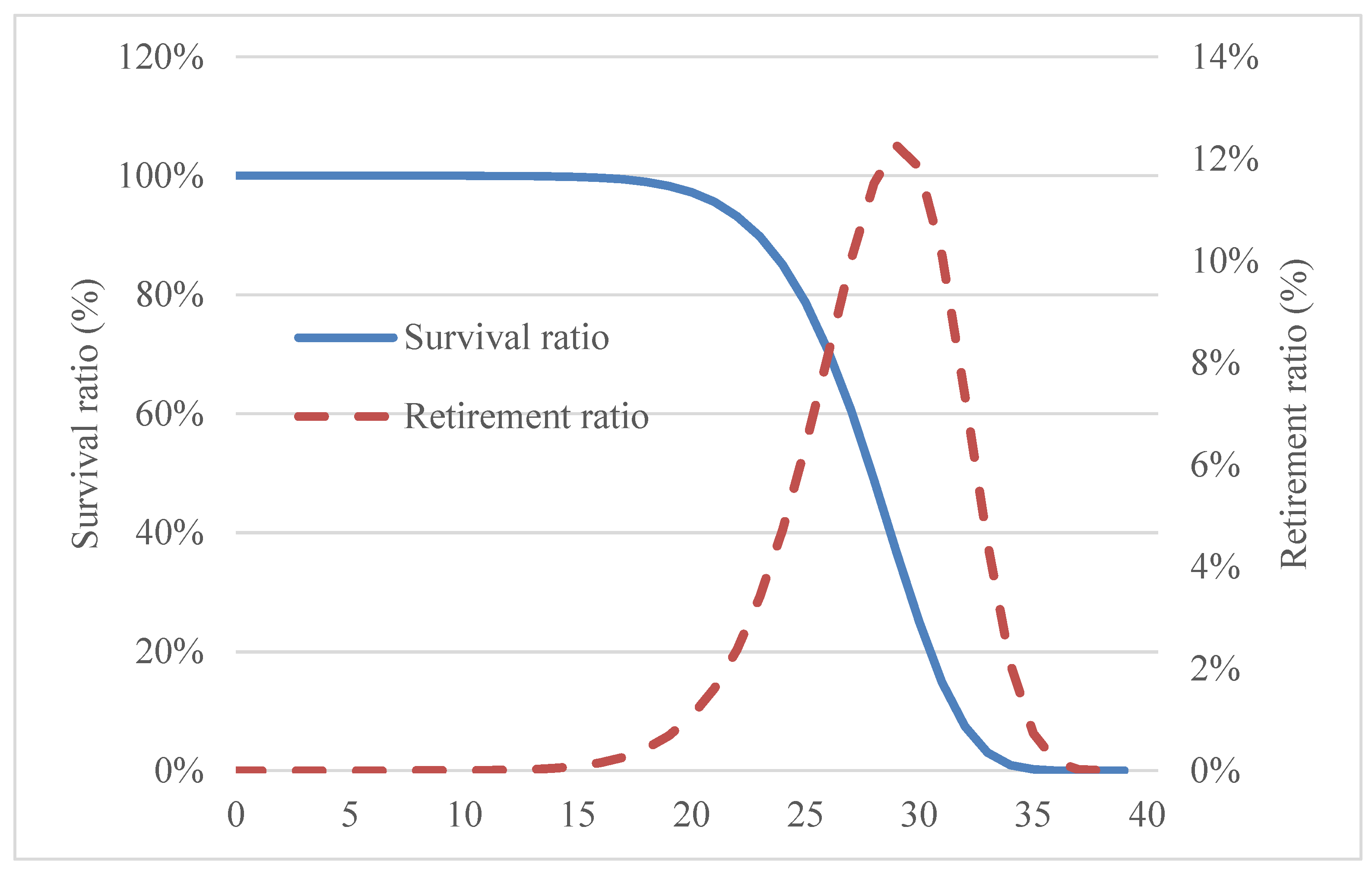 Sustainability 10 02402 g001