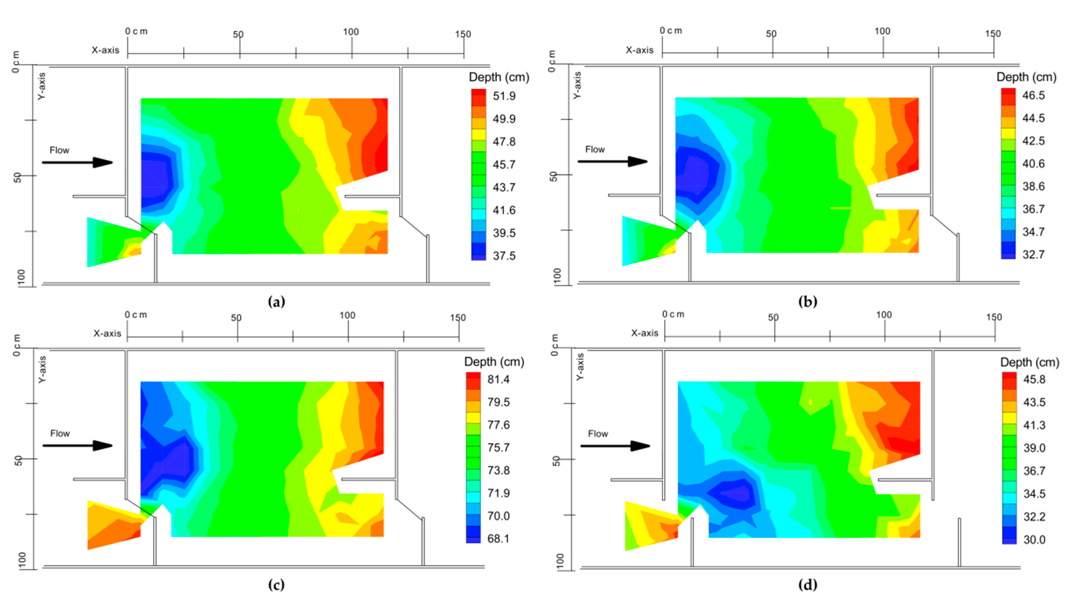 Sustainability 10 02406 g004 Sustainability 10 02406 g004