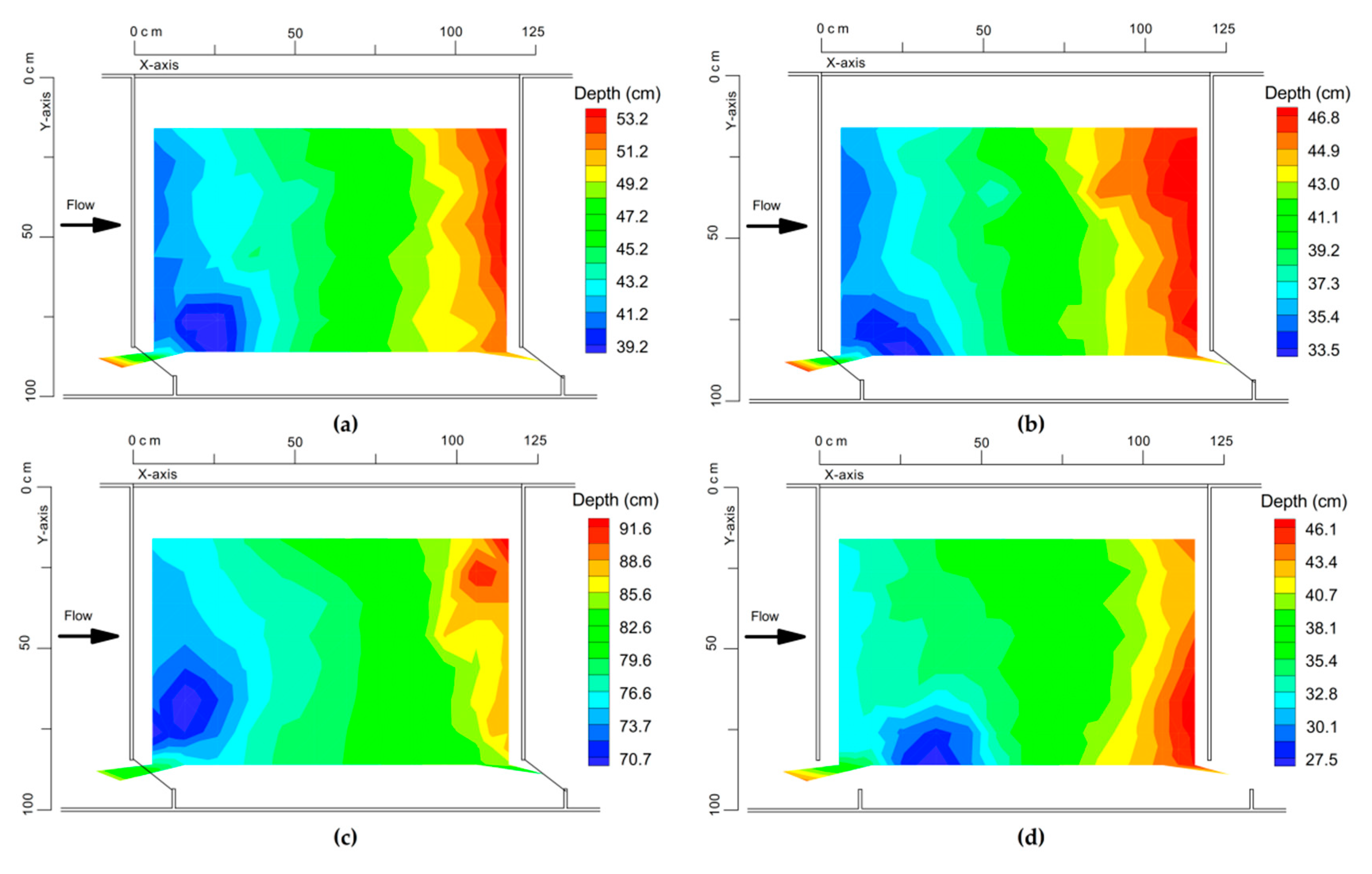 Sustainability 10 02406 g005 Sustainability 10 02406 g005
