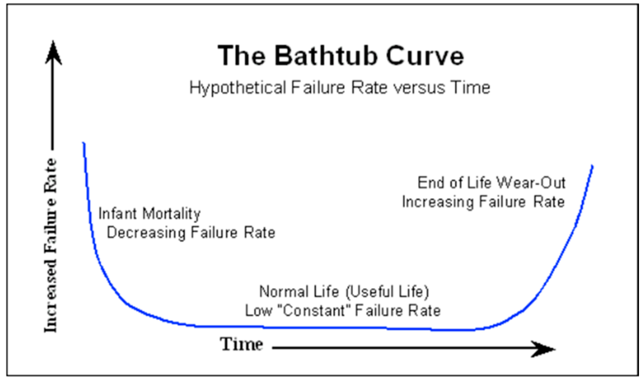Sustainability 10 02408 g002