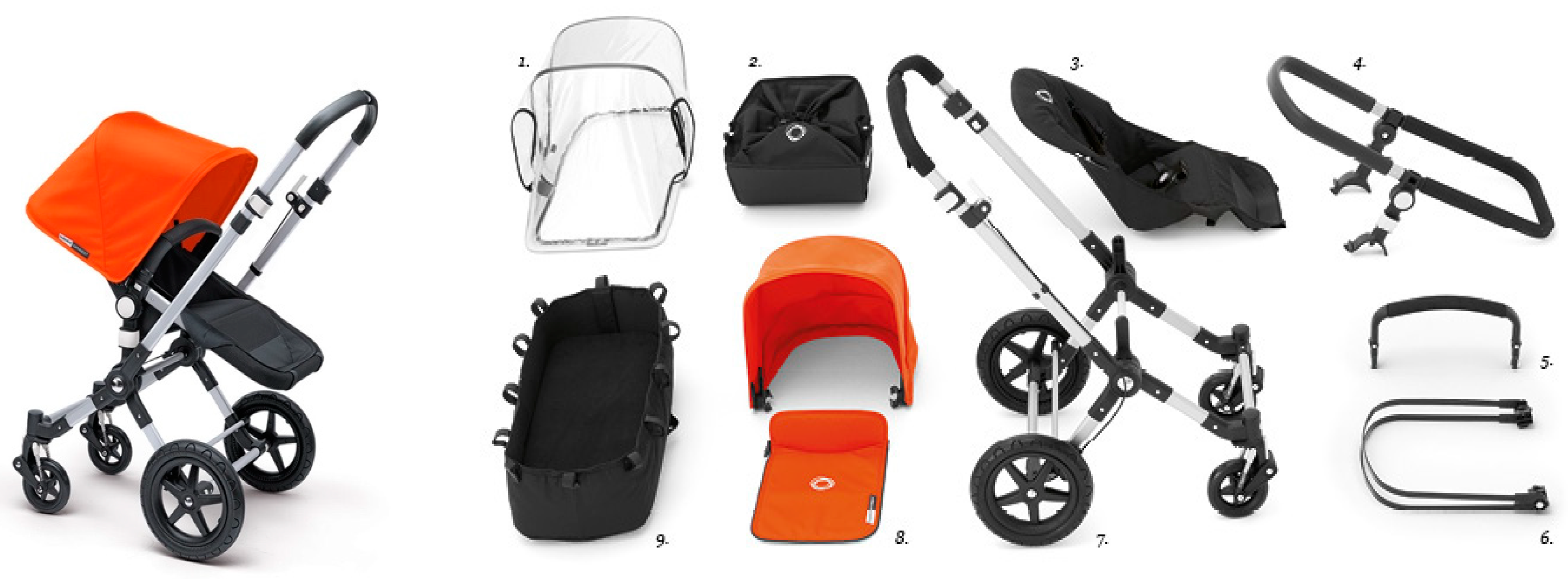 bugaboo cameleon change from bassinet to seat