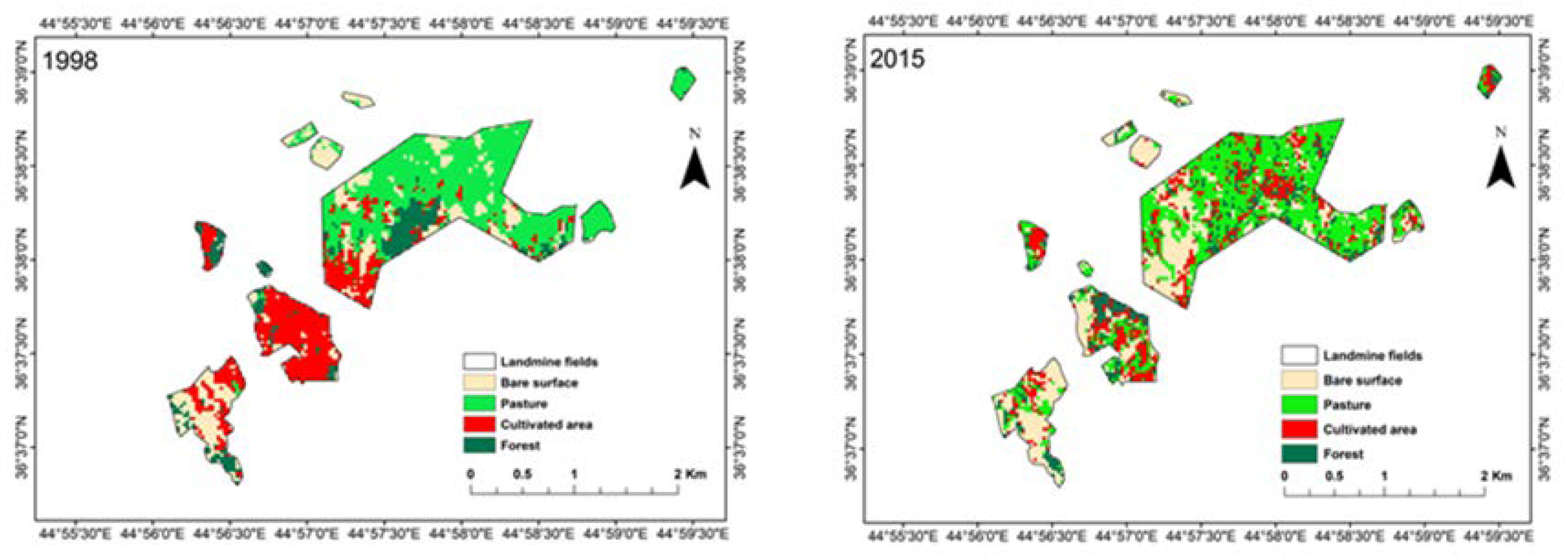 Sustainability 10 02422 g003