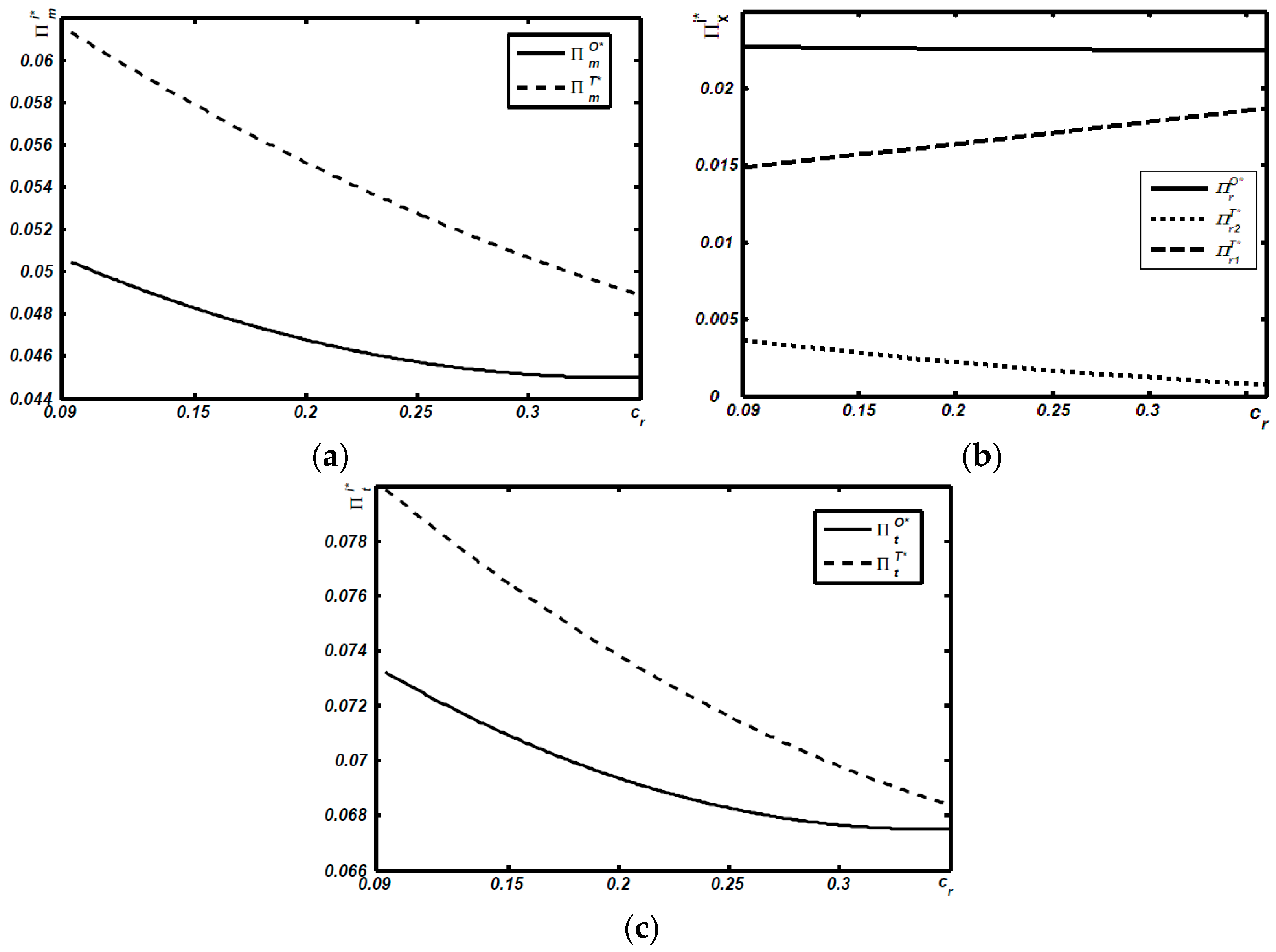 Sustainability 10 02427 g004