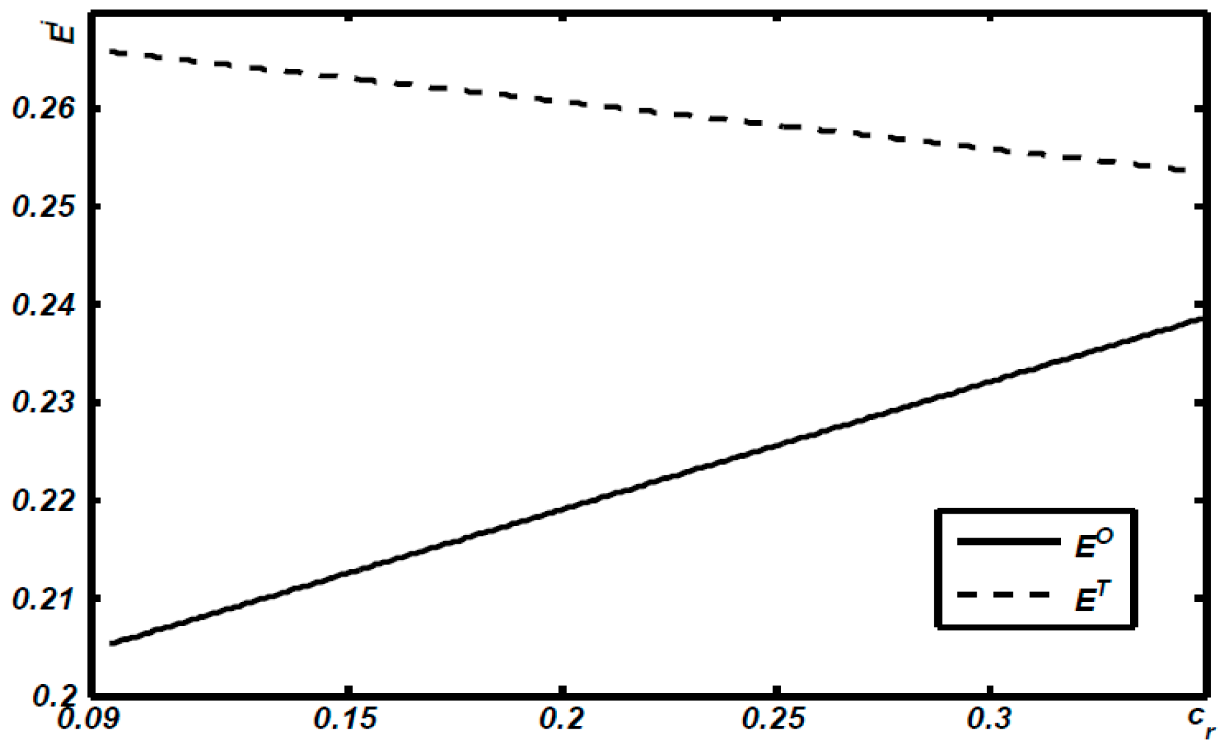 Sustainability 10 02427 g005
