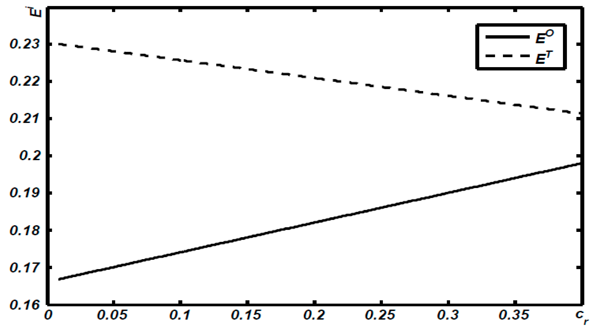 Sustainability 10 02427 g008