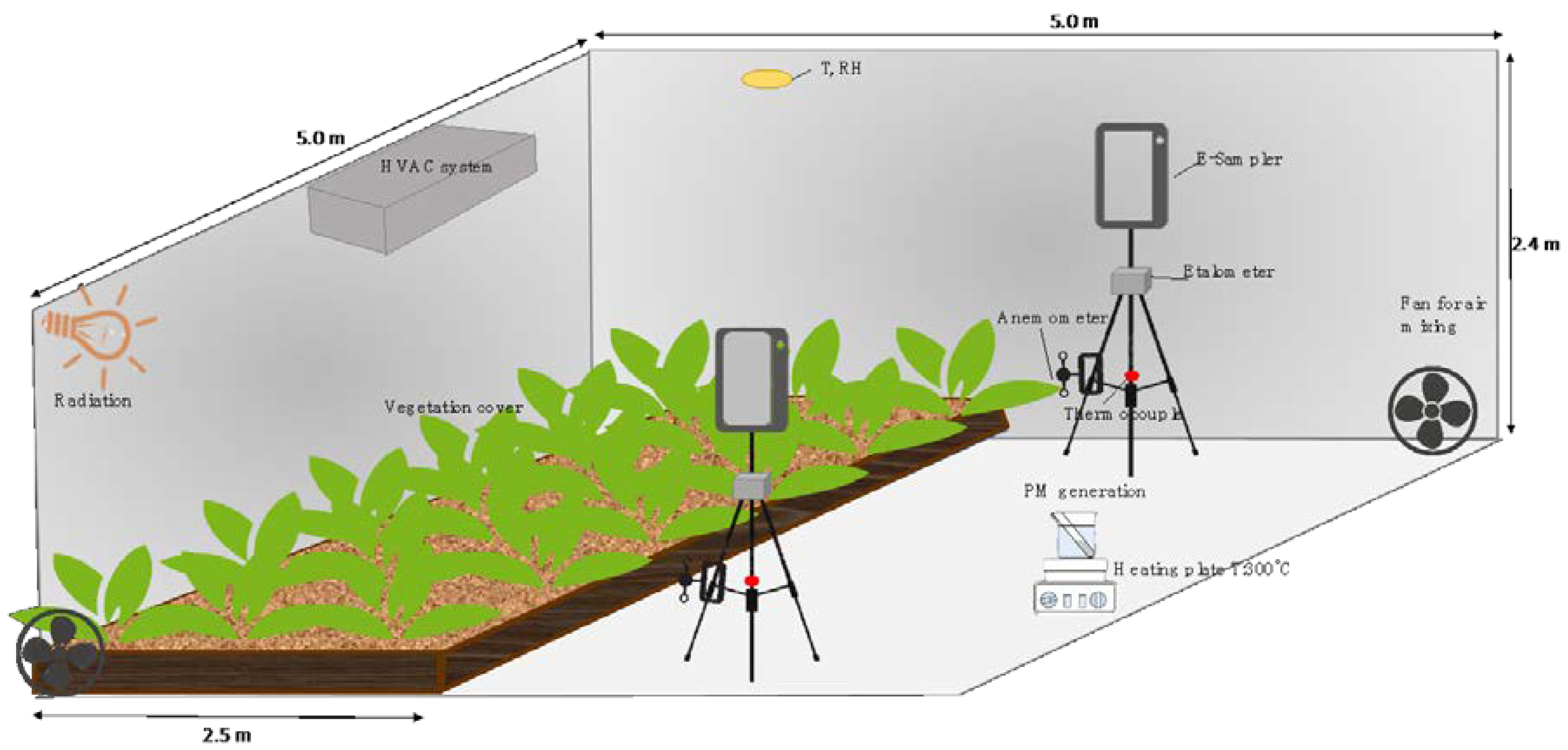 Sustainability 10 02431 g002