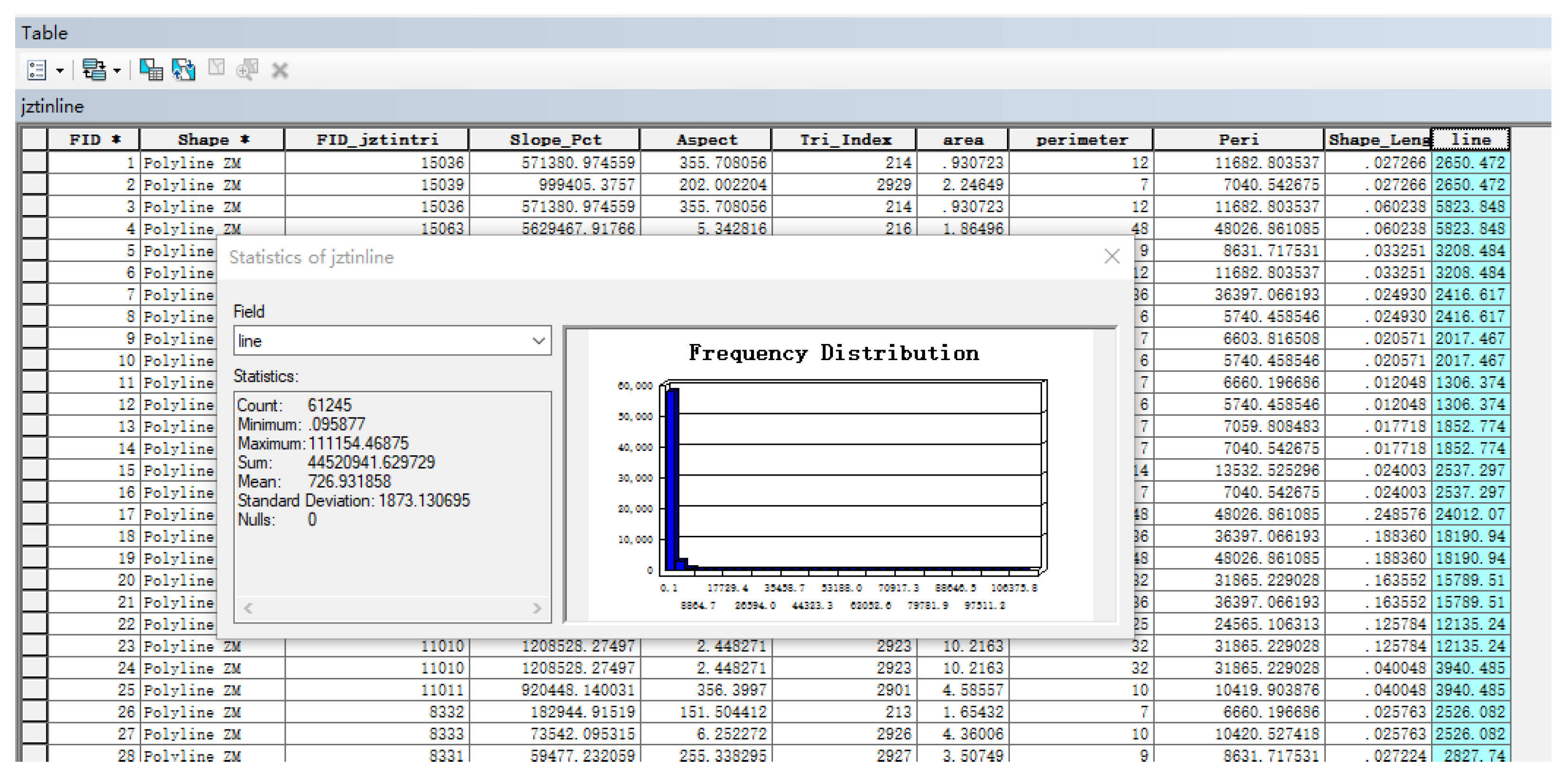 Sustainability 10 02432 g003