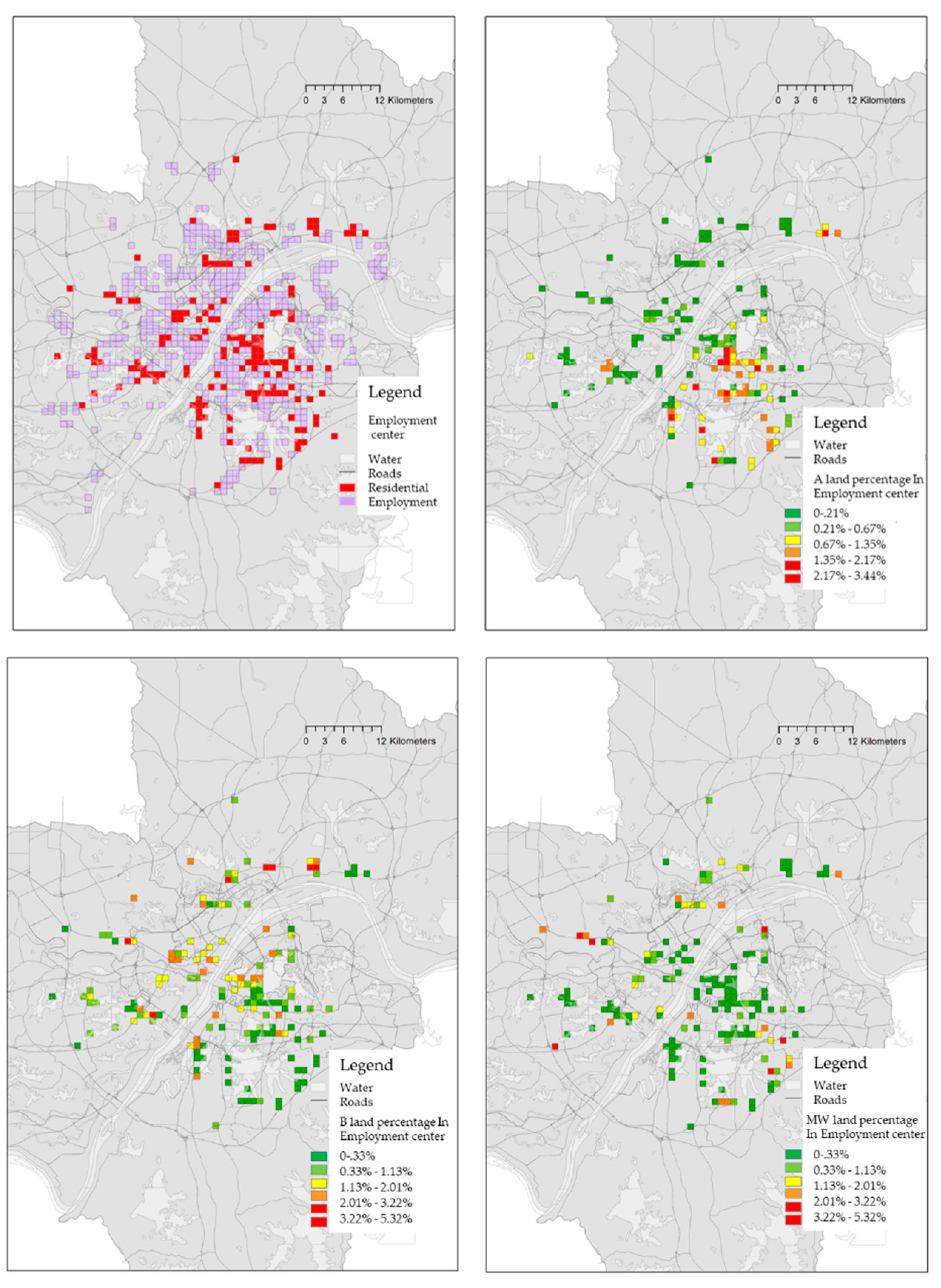 Sustainability 10 02432 g008