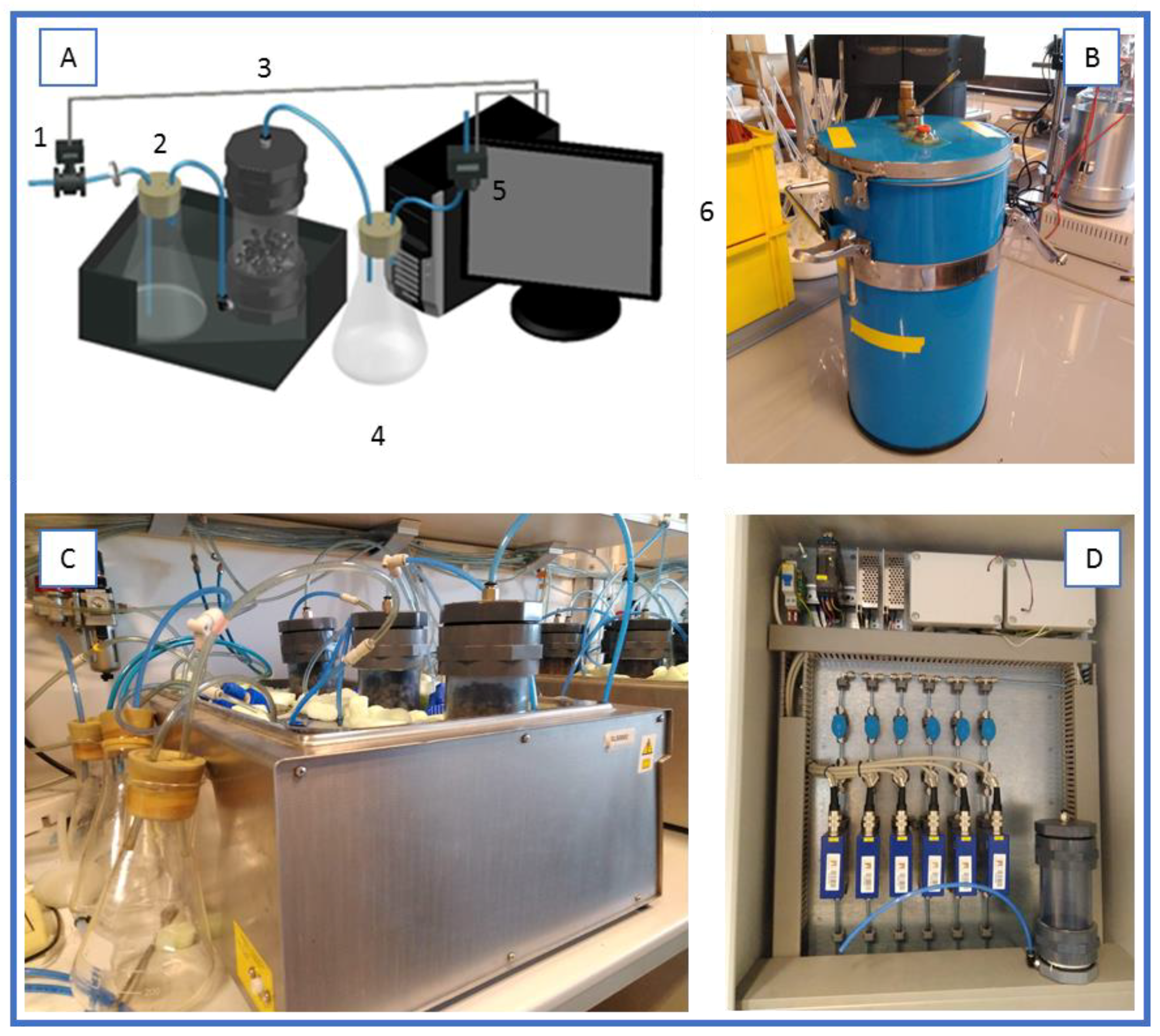 Sustainability 10 02433 g001 Sustainability 10 02433 g001