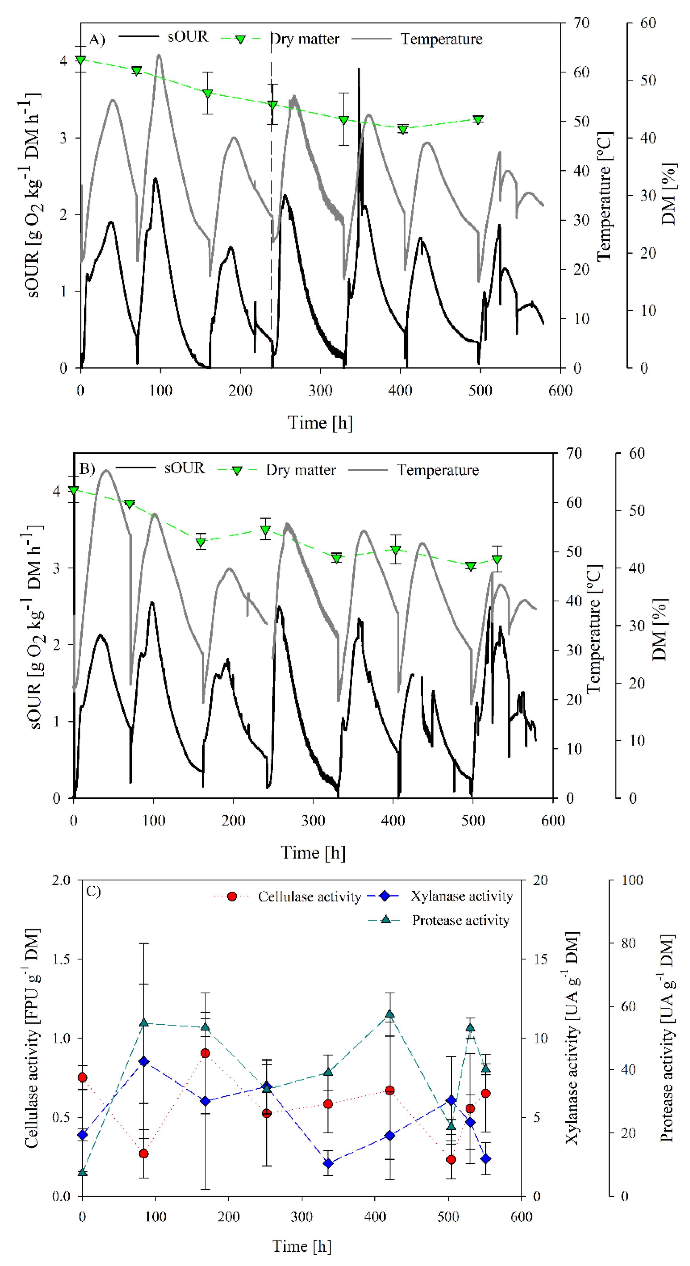 Sustainability 10 02433 g004 Sustainability 10 02433 g004