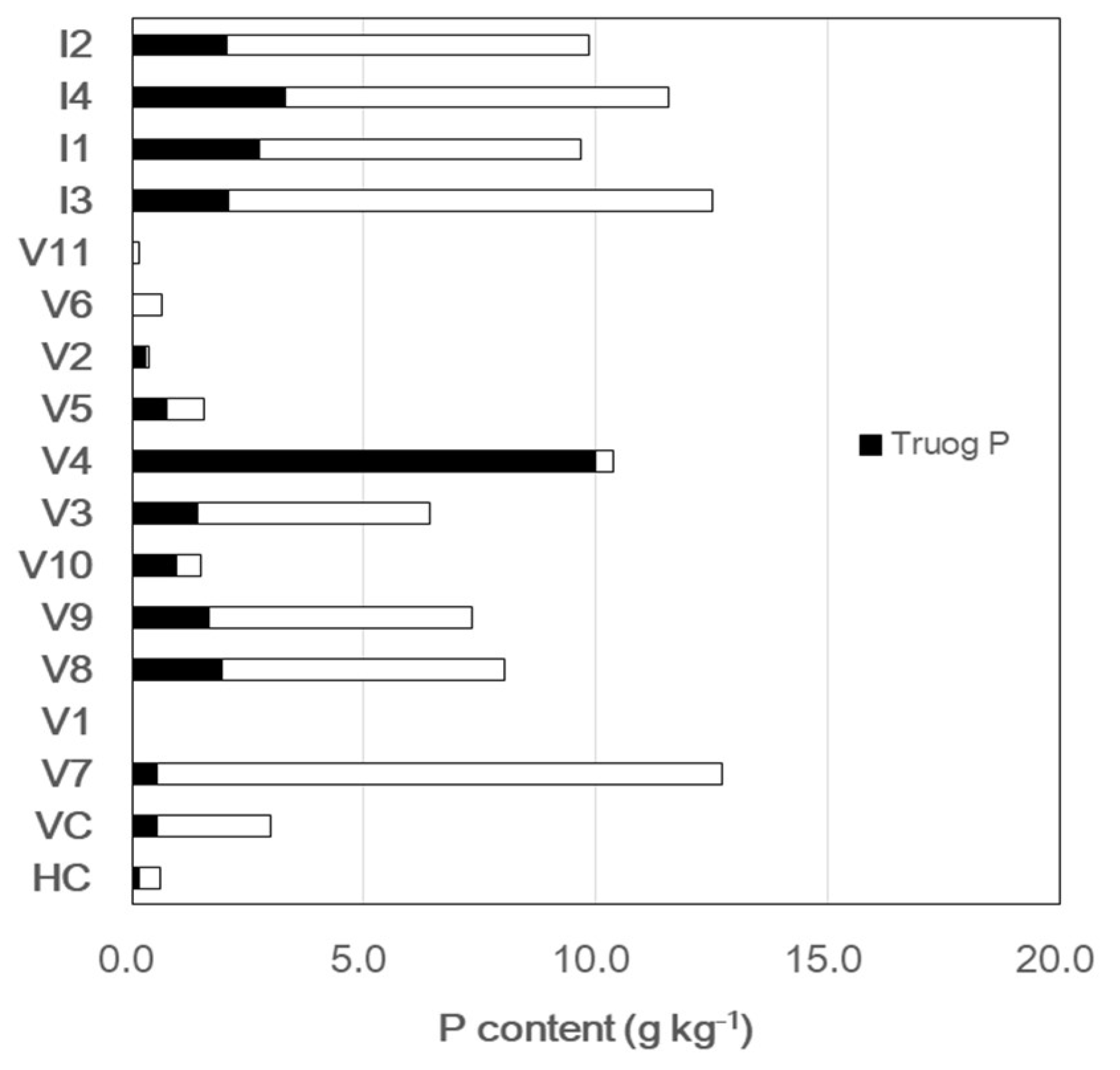 Sustainability 10 02437 g002 Sustainability 10 02437 g002