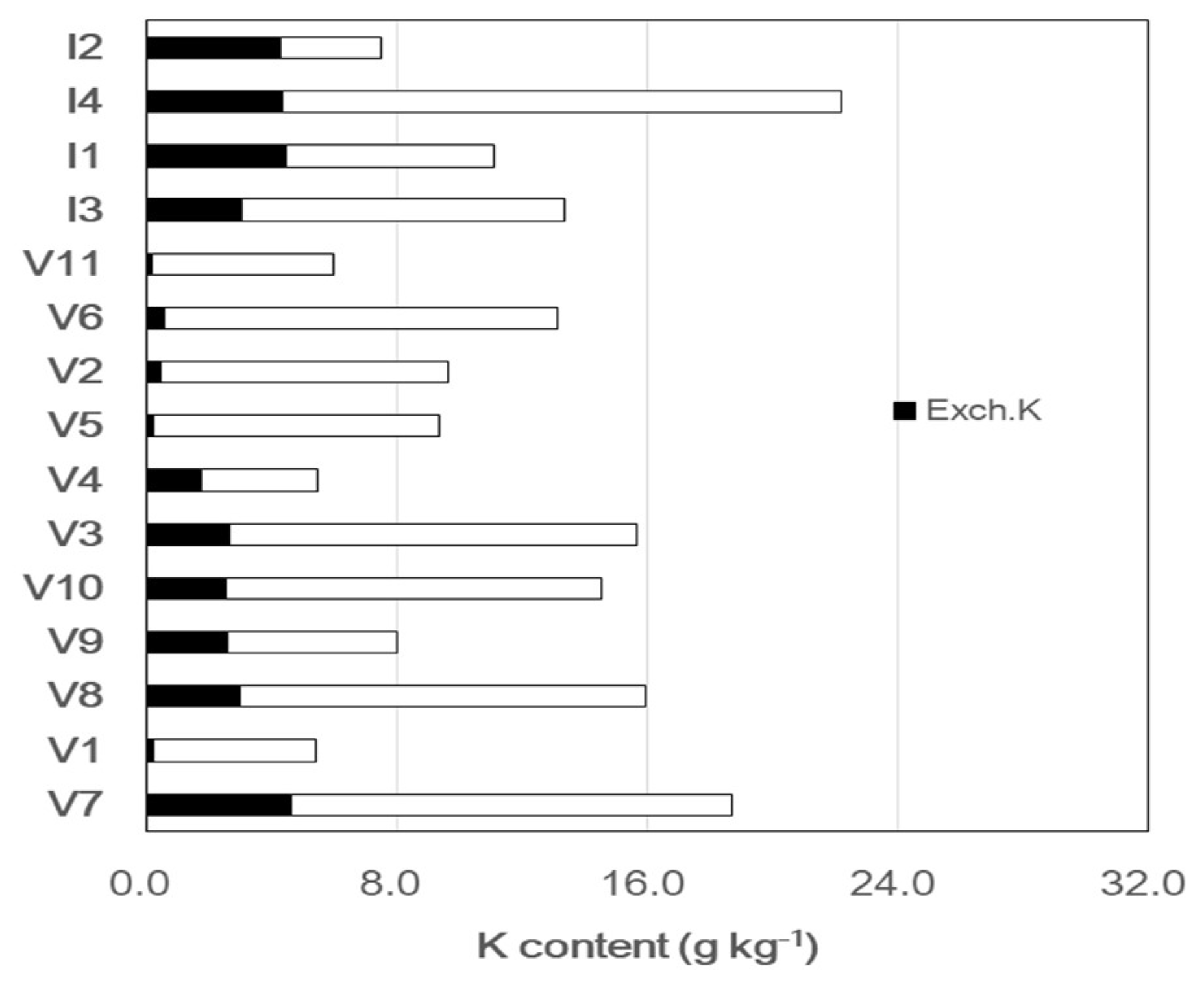Sustainability 10 02437 g003 Sustainability 10 02437 g003